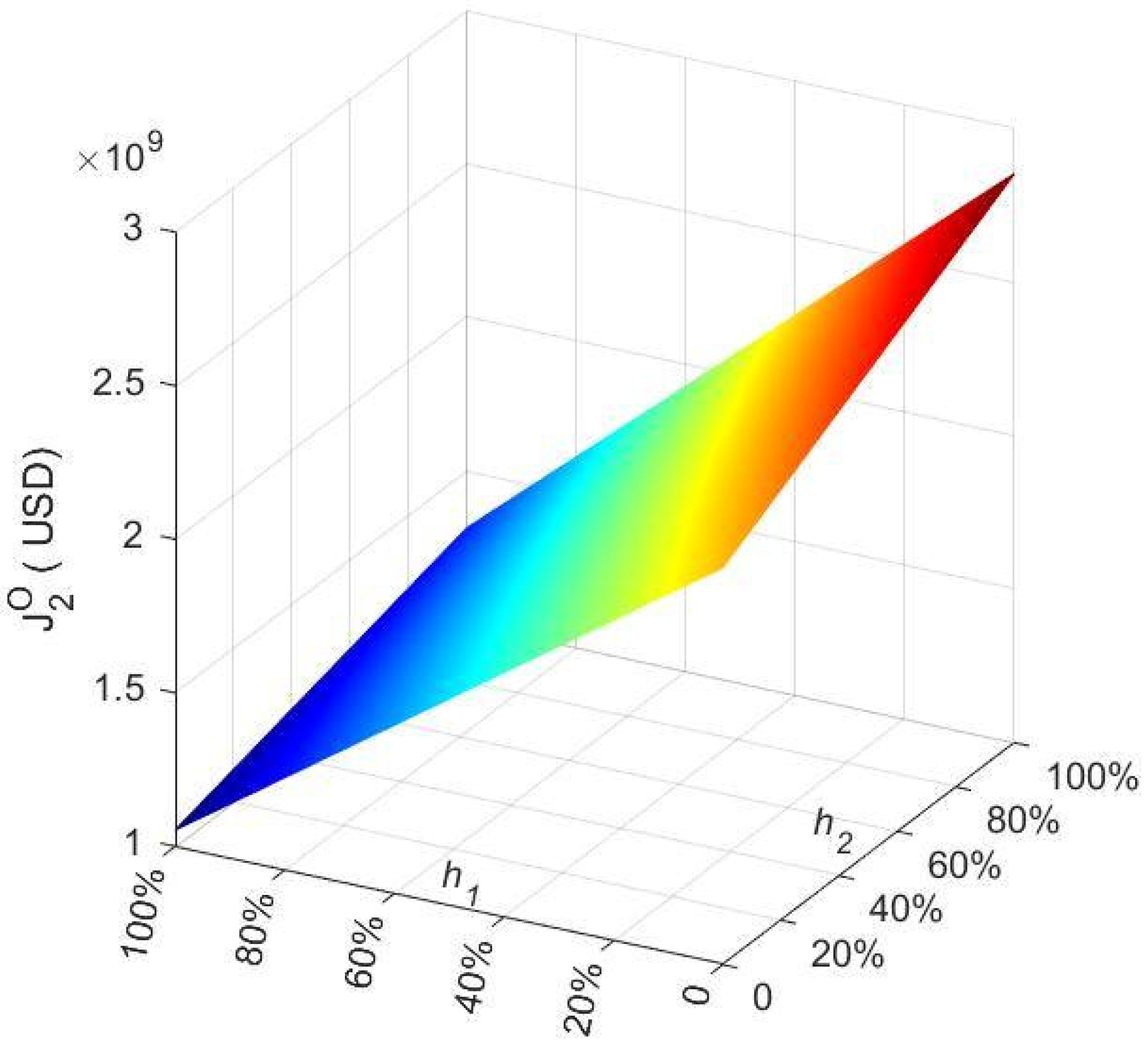 Sustainability 15 10572 g004 Sustainability 15 10572 g004