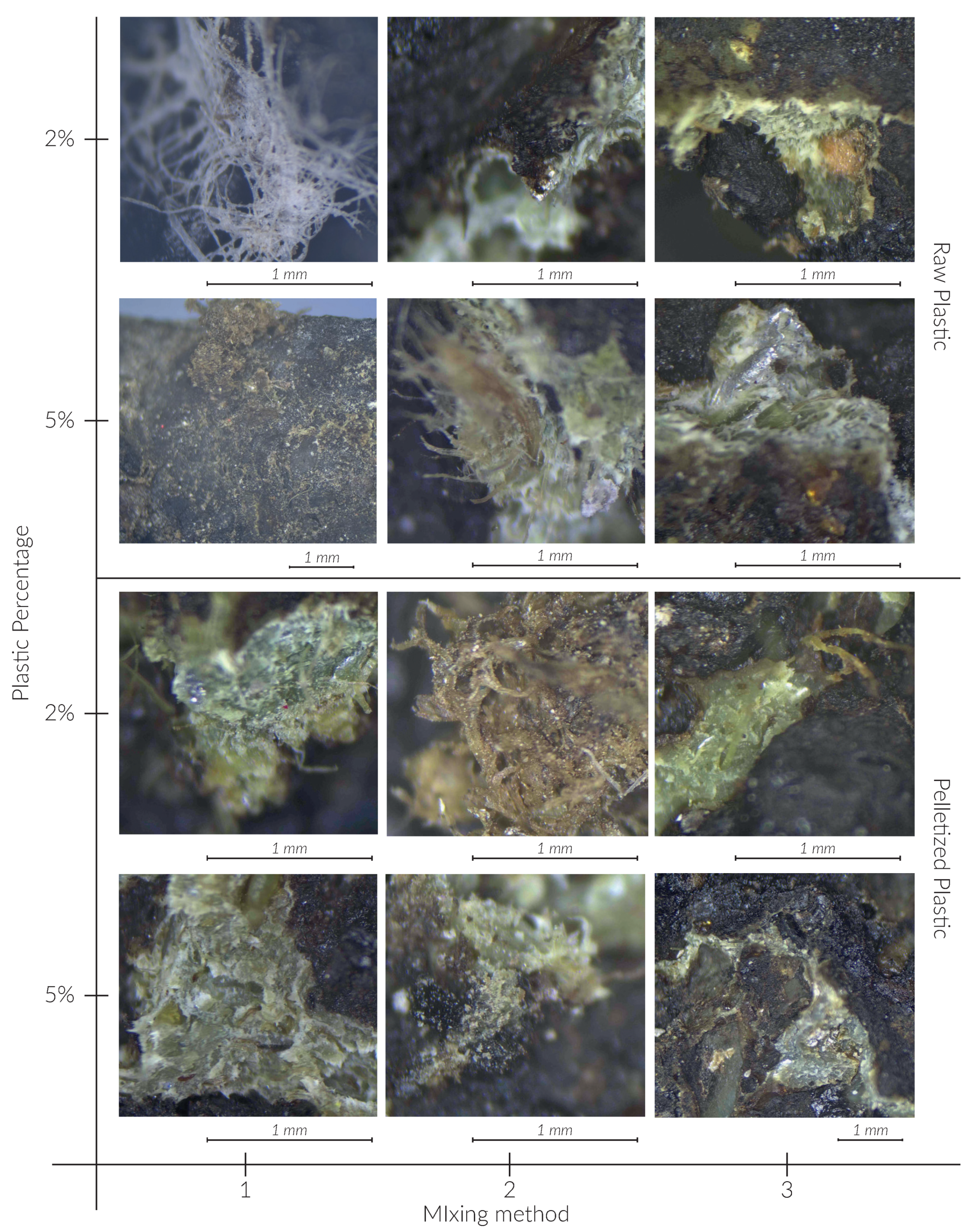 Sustainability 15 10574 g006 Sustainability 15 10574 g006