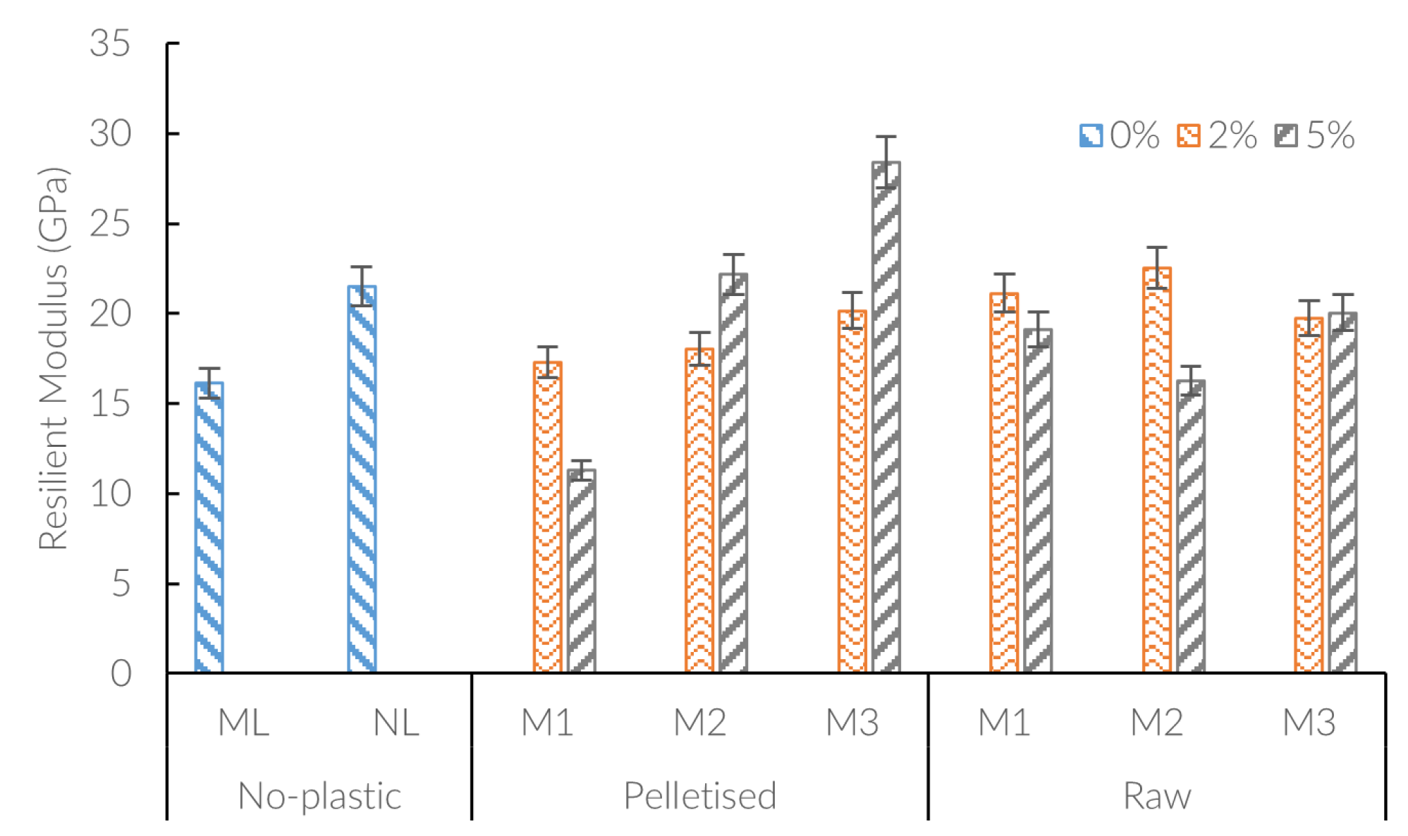 Sustainability 15 10574 g007 Sustainability 15 10574 g007