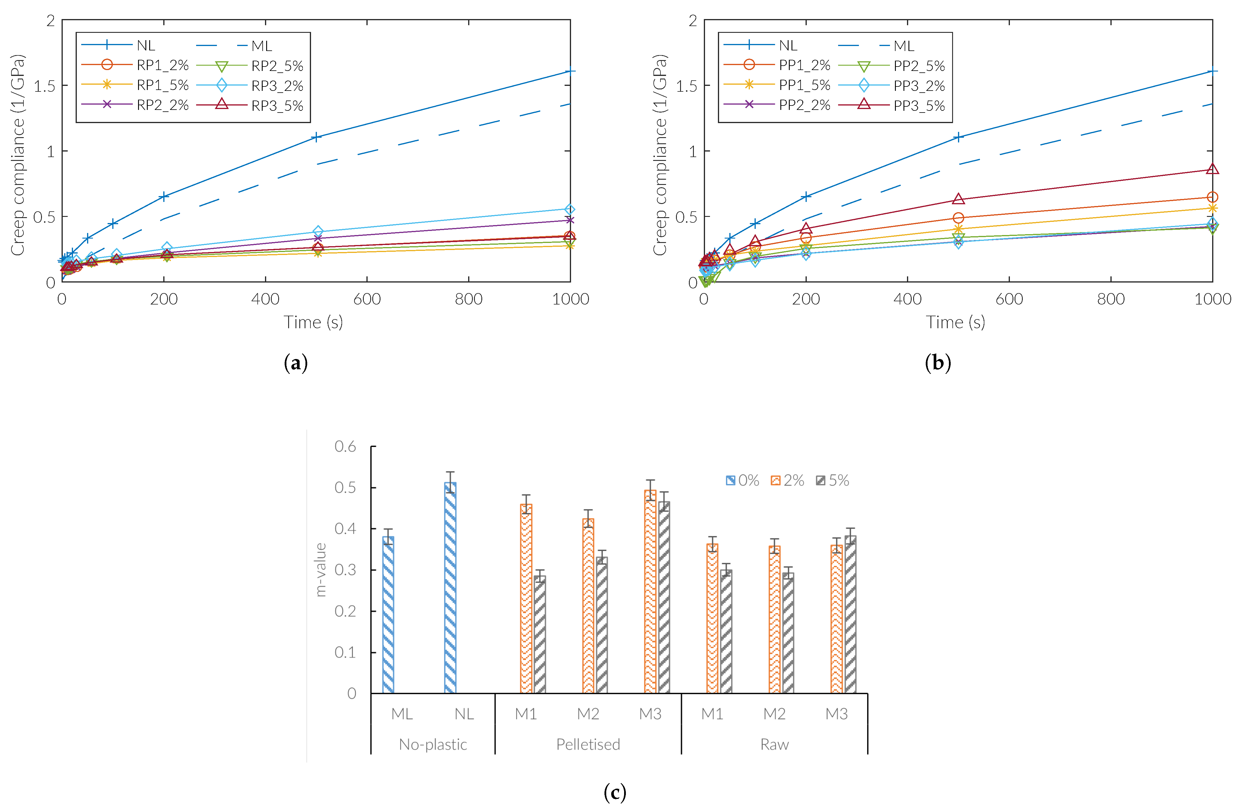 Sustainability 15 10574 g008 Sustainability 15 10574 g008