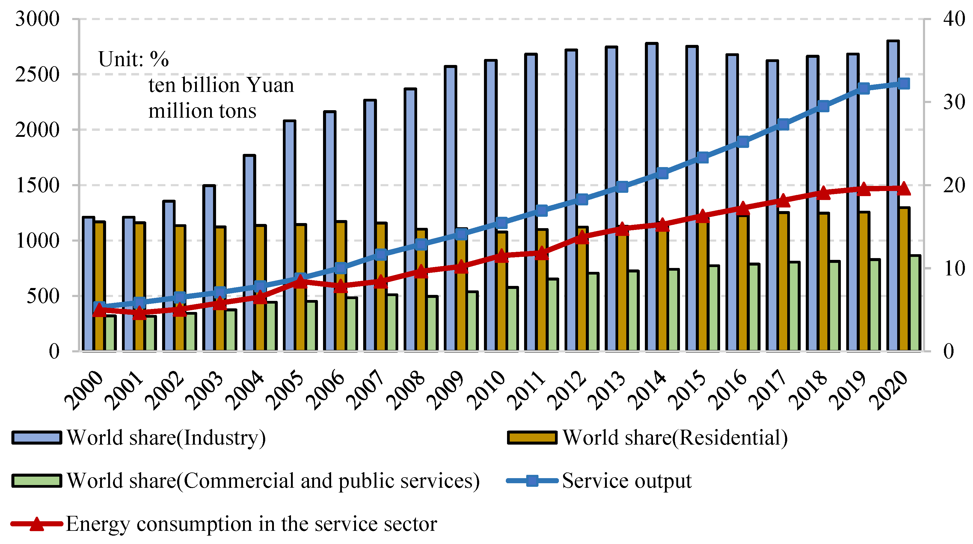 Sustainability 15 10580 g001 Sustainability 15 10580 g001