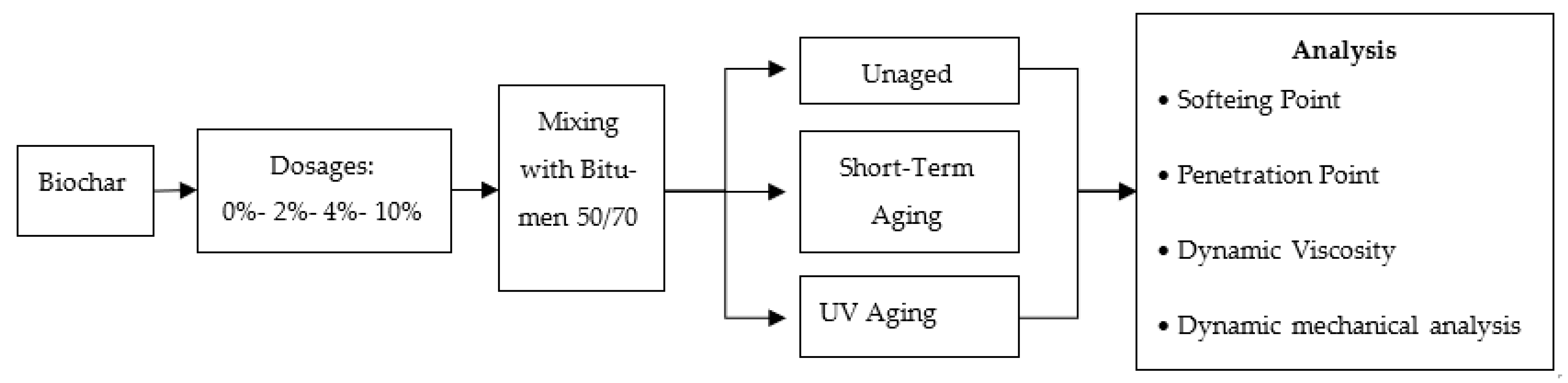 Sustainability 15 10583 g001