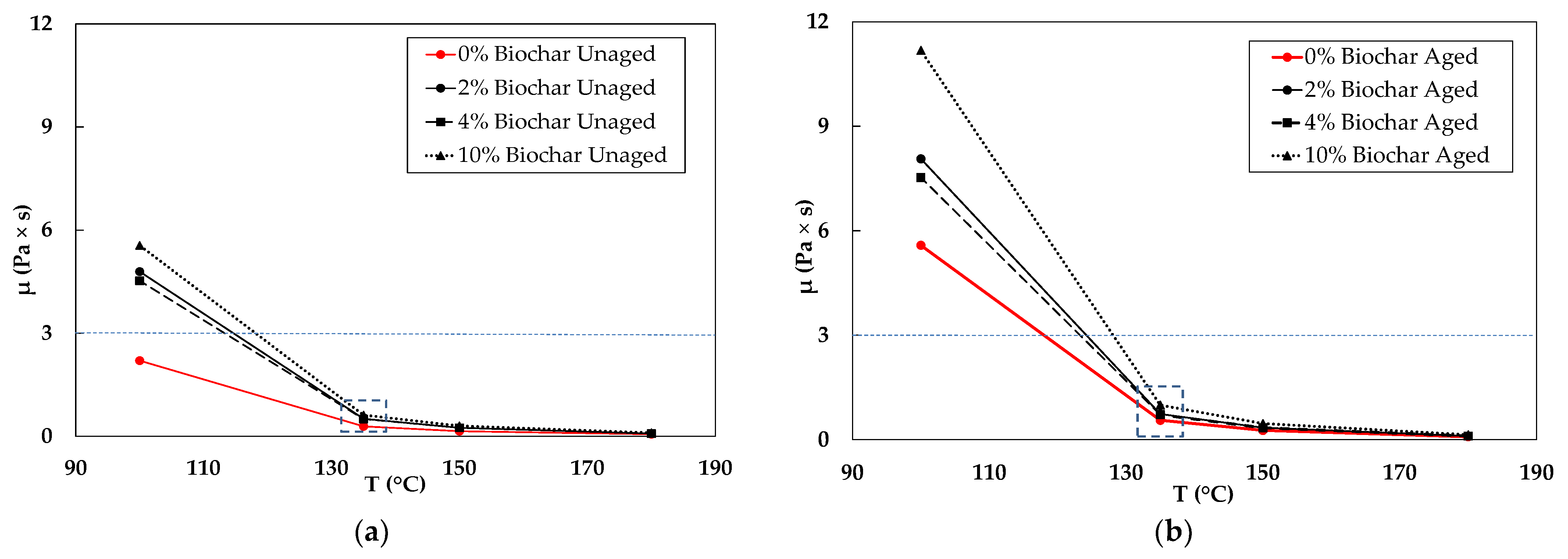 Sustainability 15 10583 g003