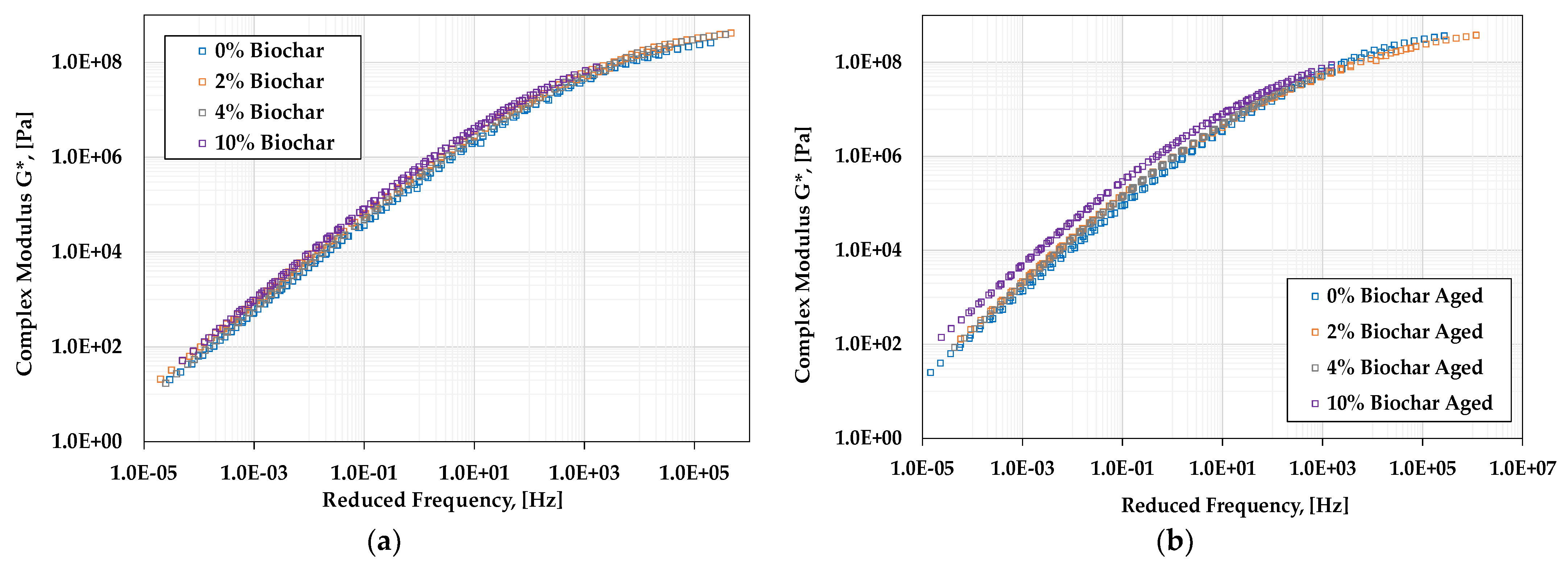 Sustainability 15 10583 g004