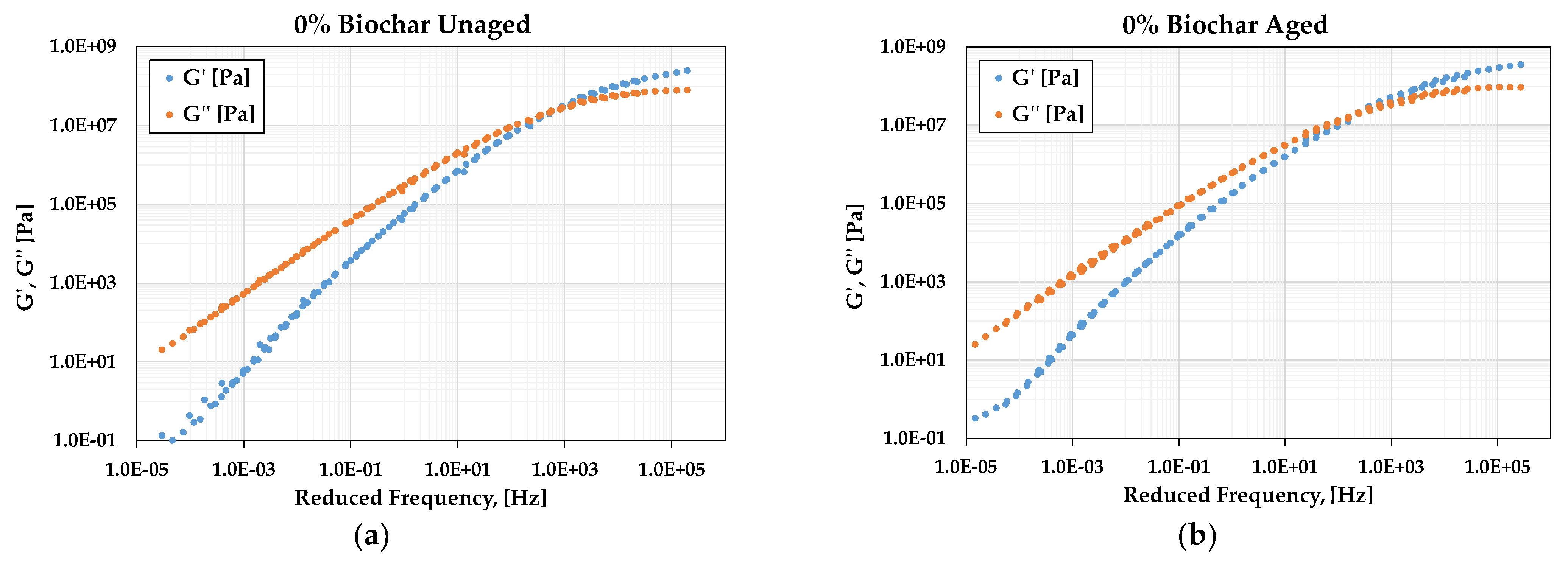 Sustainability 15 10583 g005a