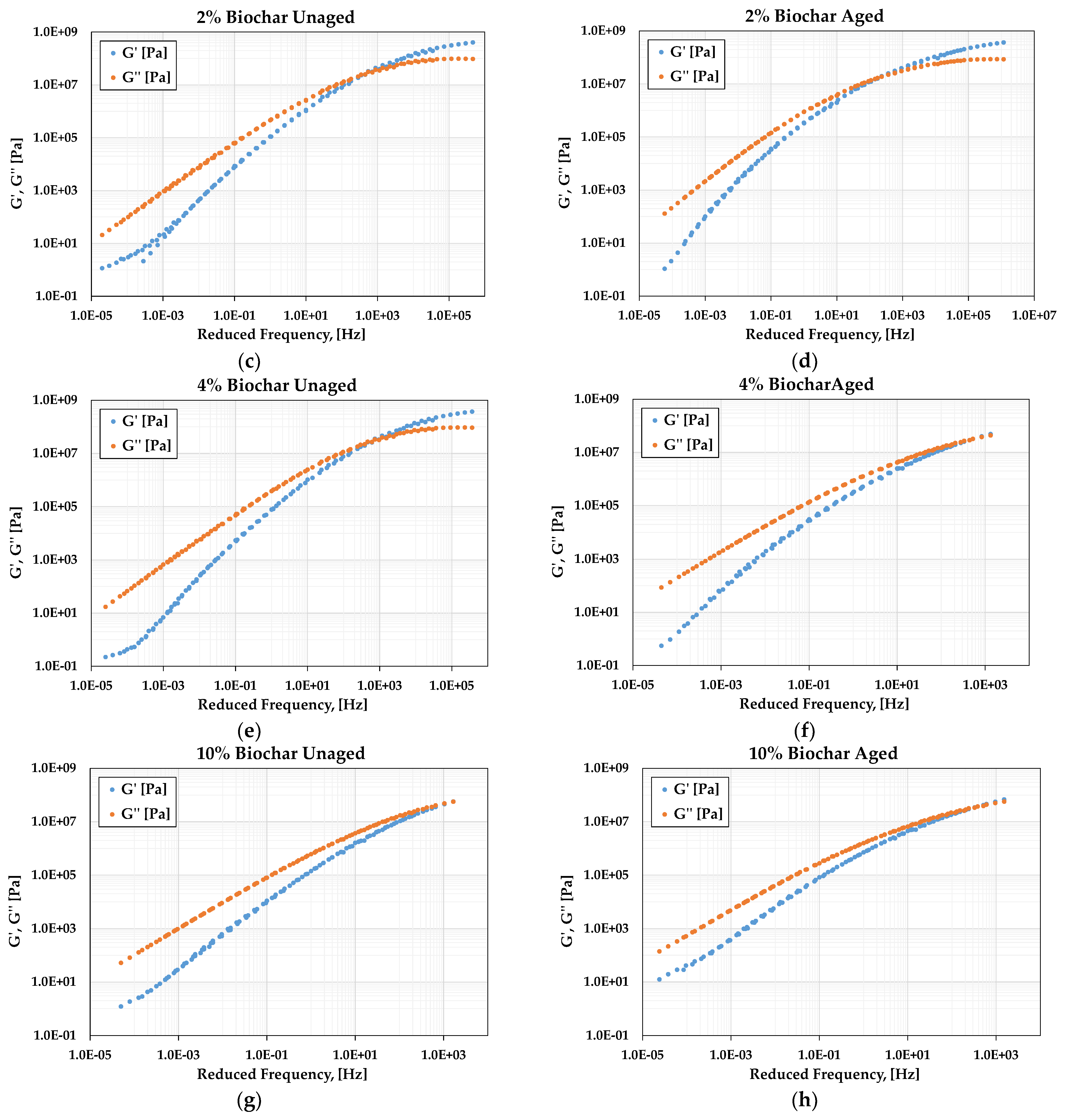 Sustainability 15 10583 g005b