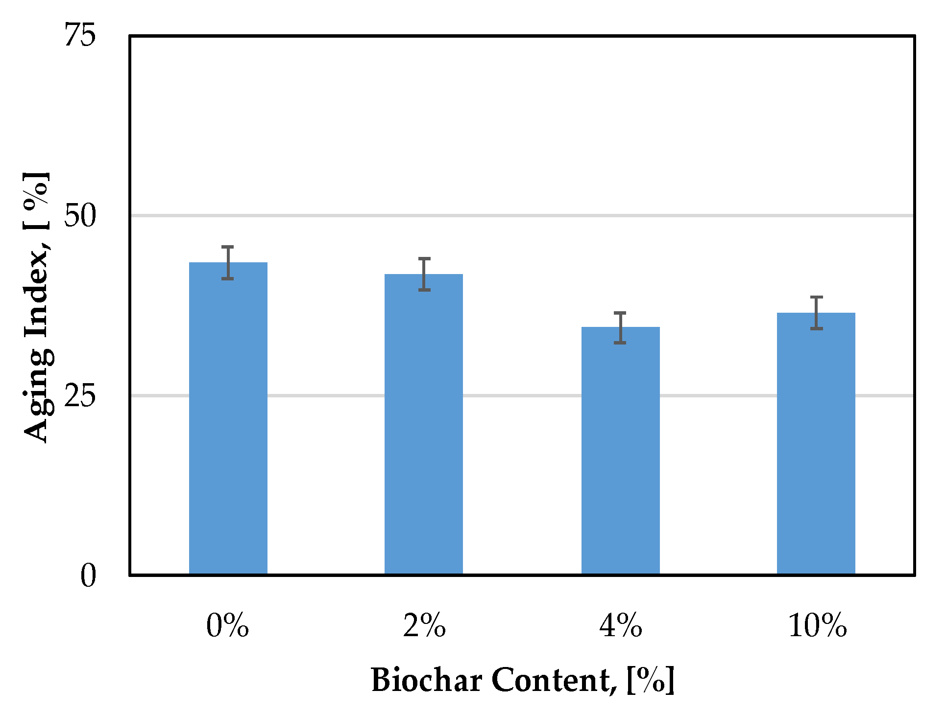 Sustainability 15 10583 g006