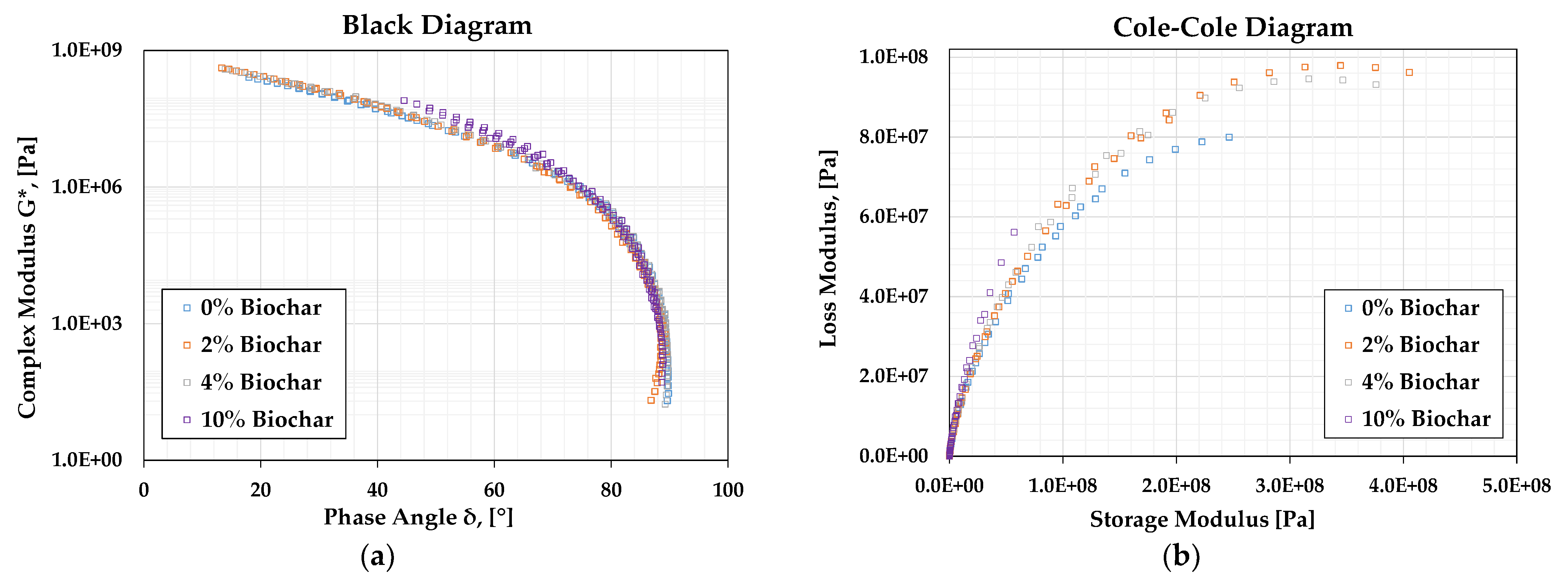 Sustainability 15 10583 g007