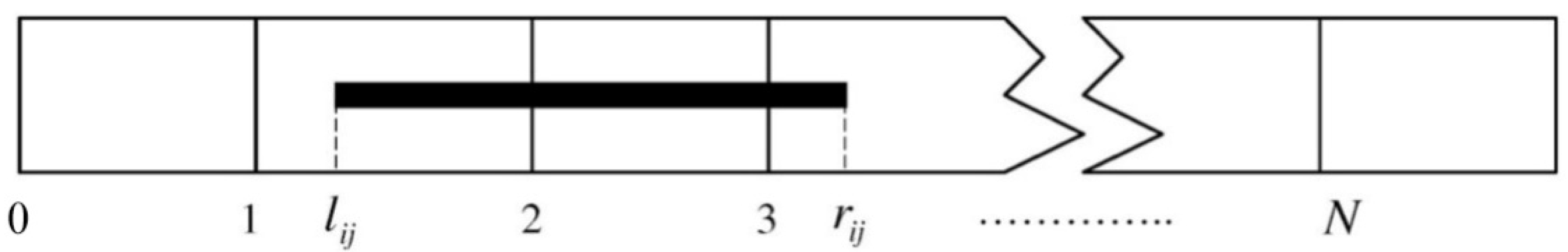Sustainability 15 10596 g003 Sustainability 15 10596 g003