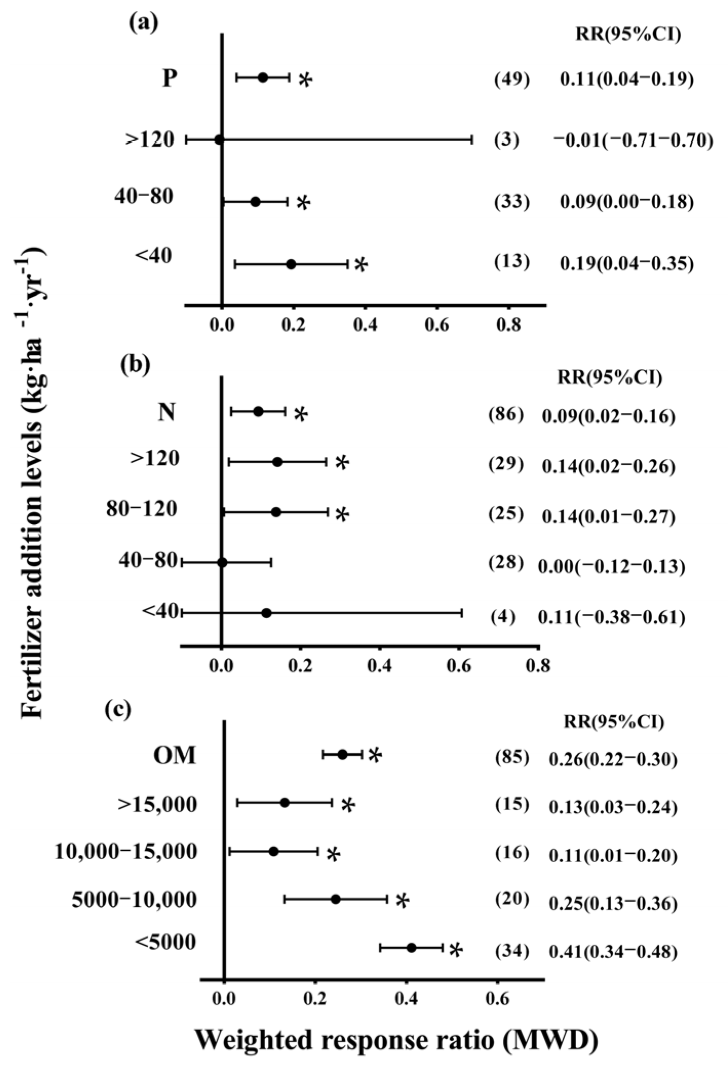 Sustainability 15 10601 g003