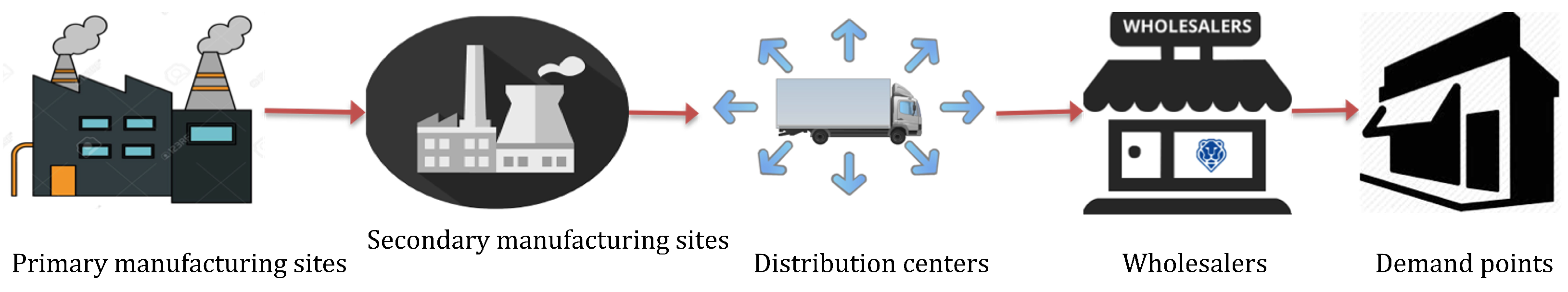 Sustainability 15 10603 g001