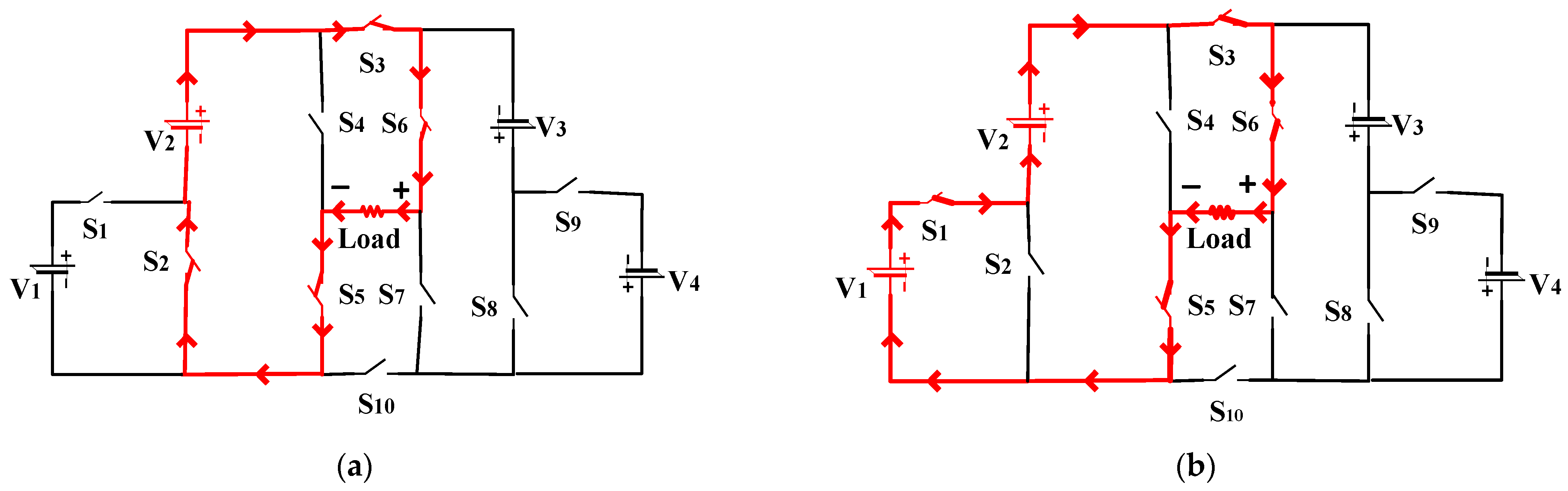 Sustainability 15 10629 g002a Sustainability 15 10629 g002a