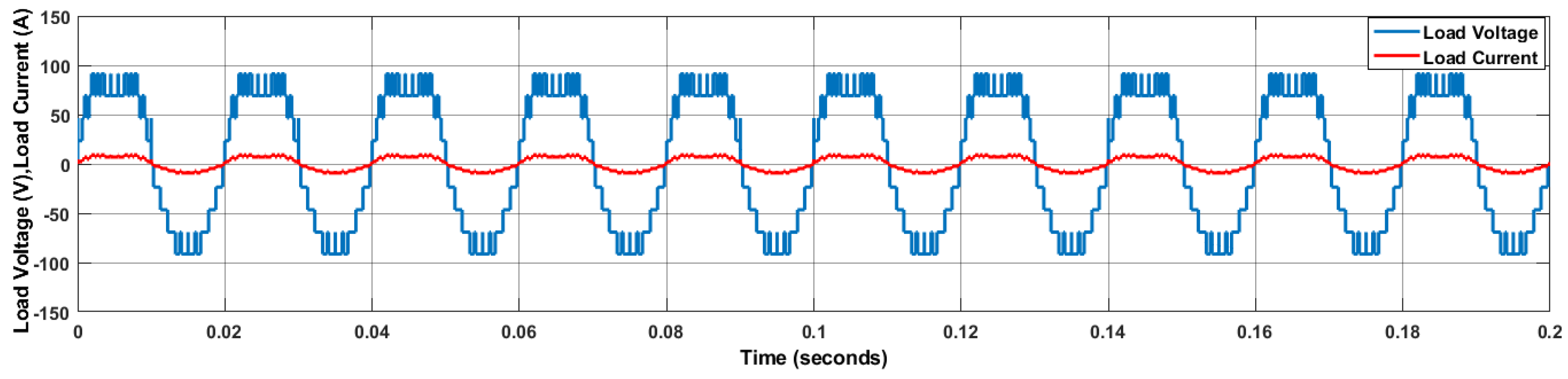 Sustainability 15 10629 g009 Sustainability 15 10629 g009