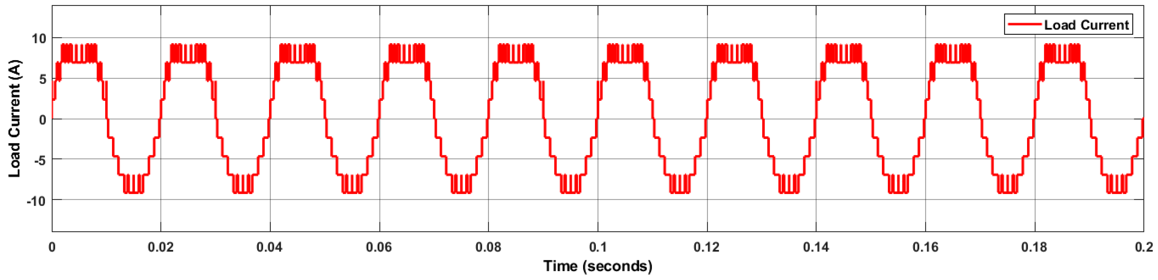 Sustainability 15 10629 g010 Sustainability 15 10629 g010