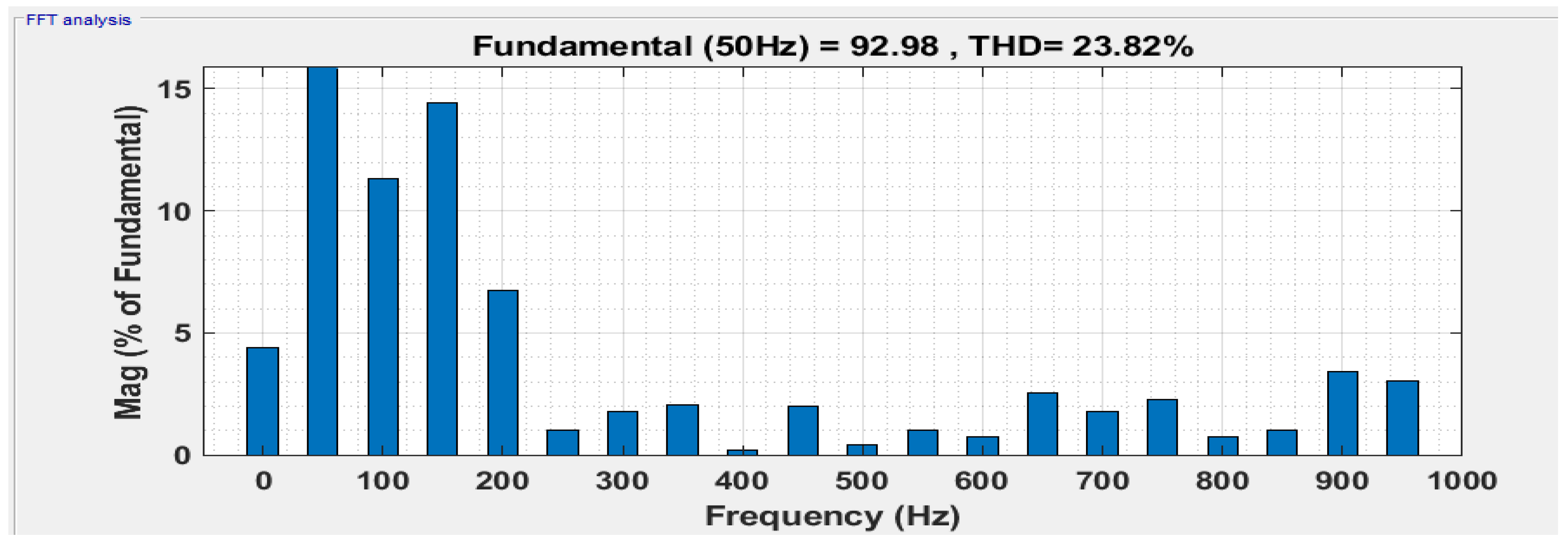 Sustainability 15 10629 g011 Sustainability 15 10629 g011