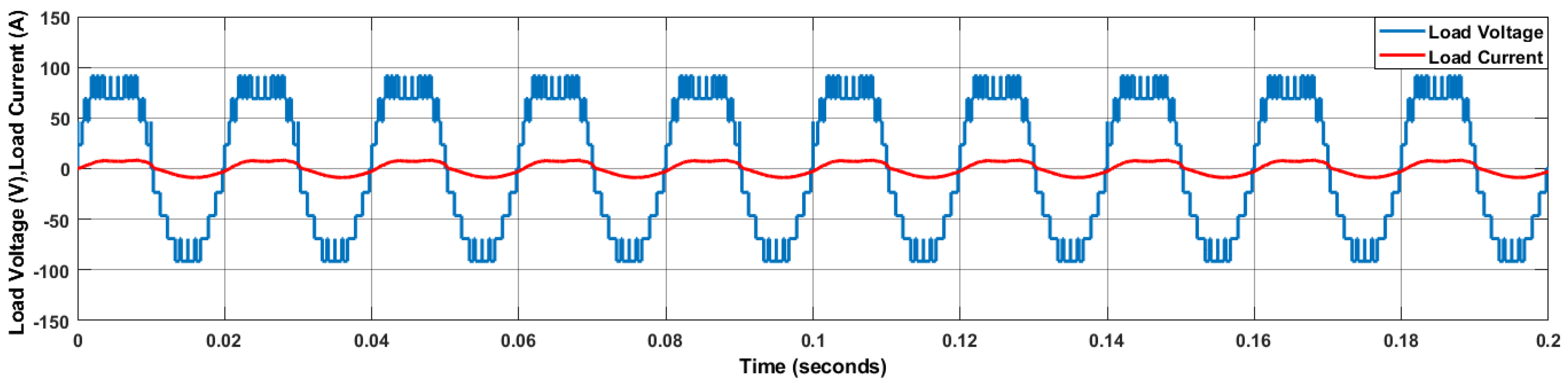 Sustainability 15 10629 g013 Sustainability 15 10629 g013