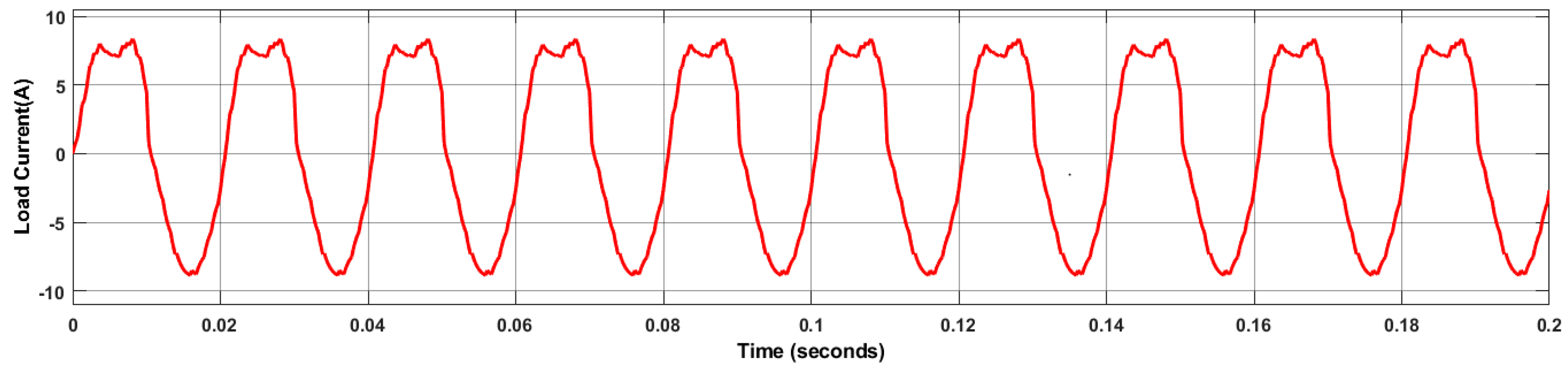 Sustainability 15 10629 g014 Sustainability 15 10629 g014