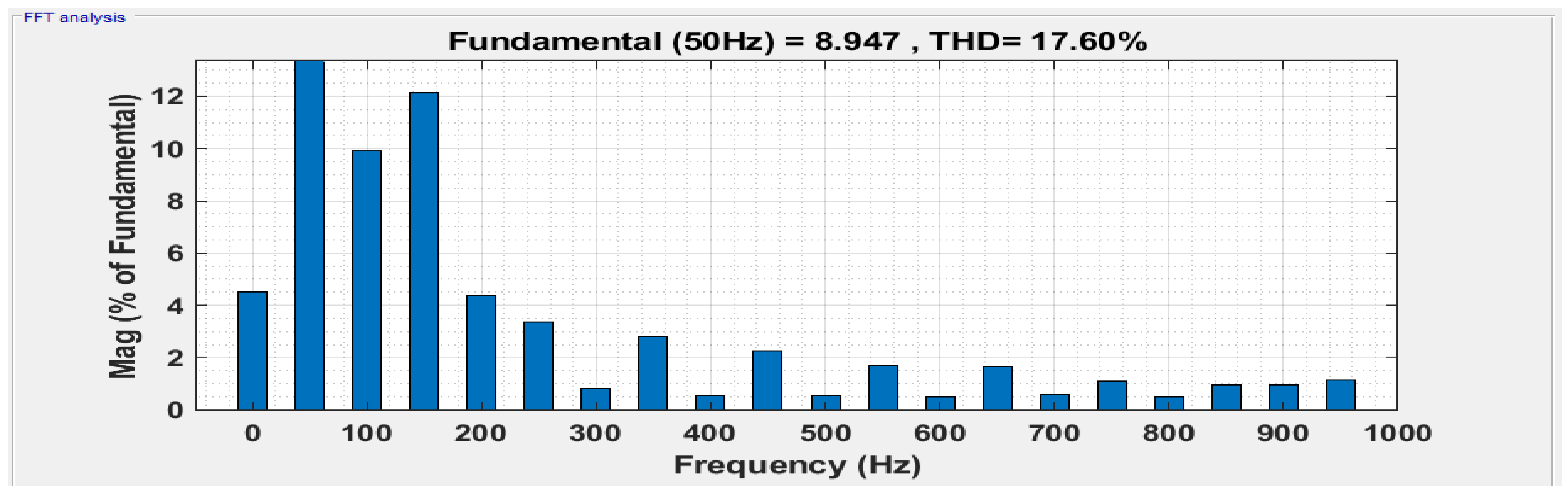 Sustainability 15 10629 g016 Sustainability 15 10629 g016