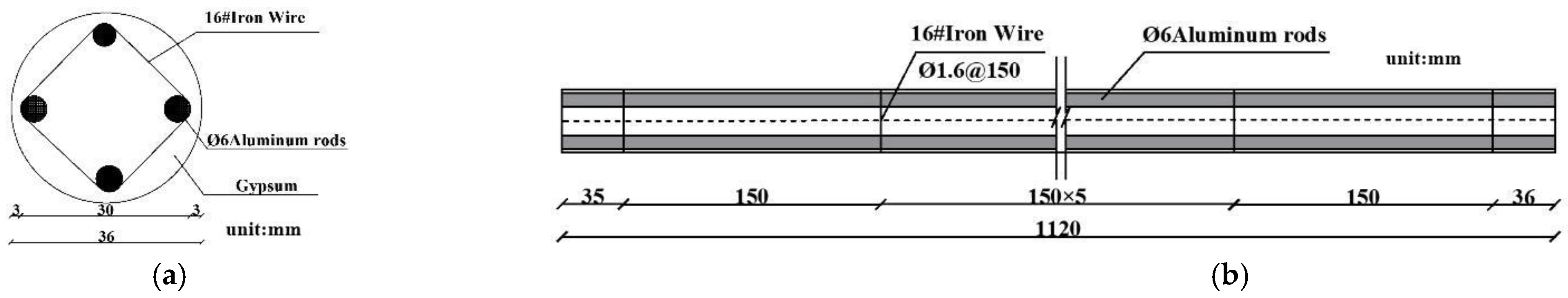 Sustainability 15 10630 g003