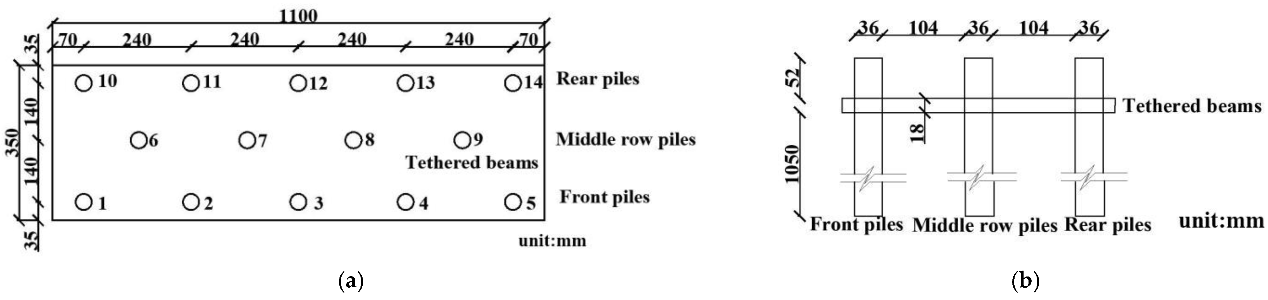 Sustainability 15 10630 g004
