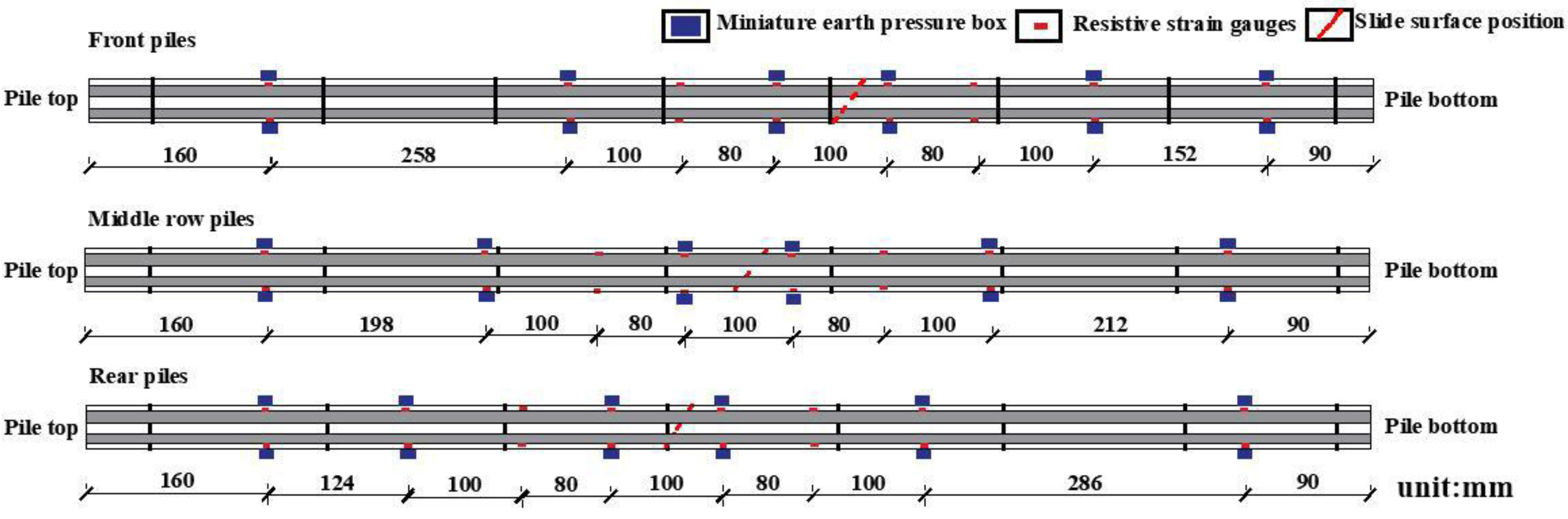 Sustainability 15 10630 g007