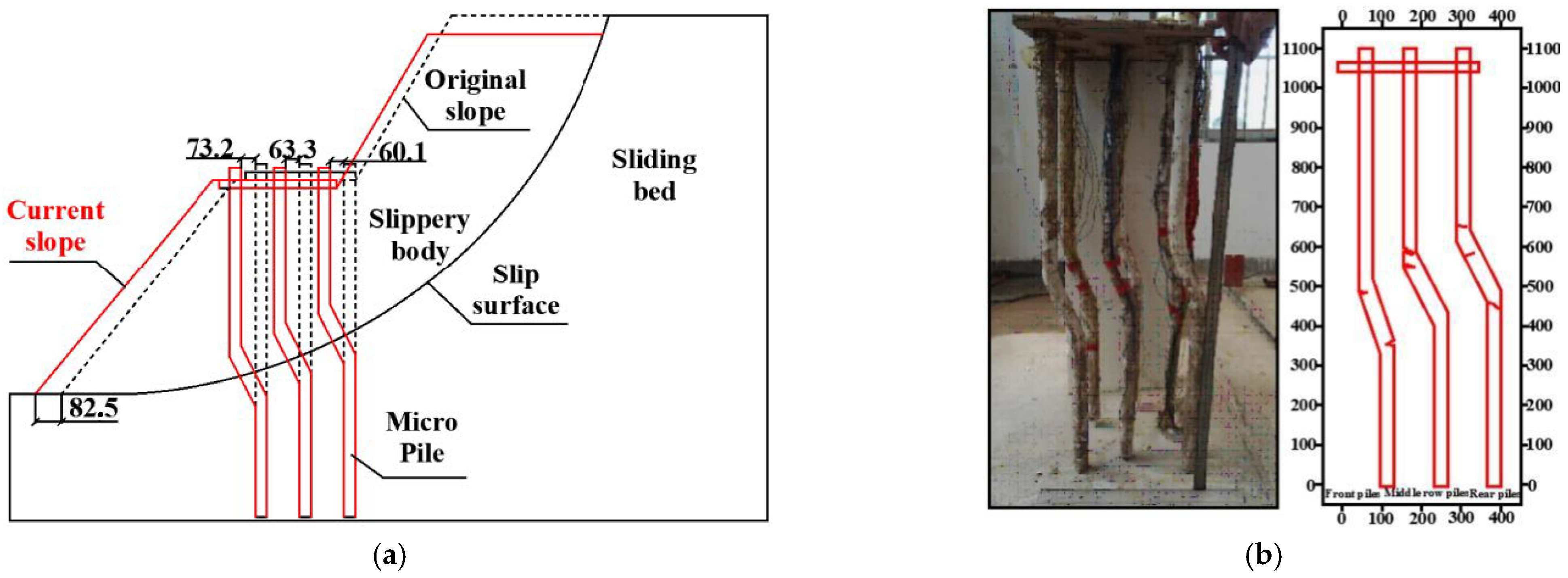 Sustainability 15 10630 g008