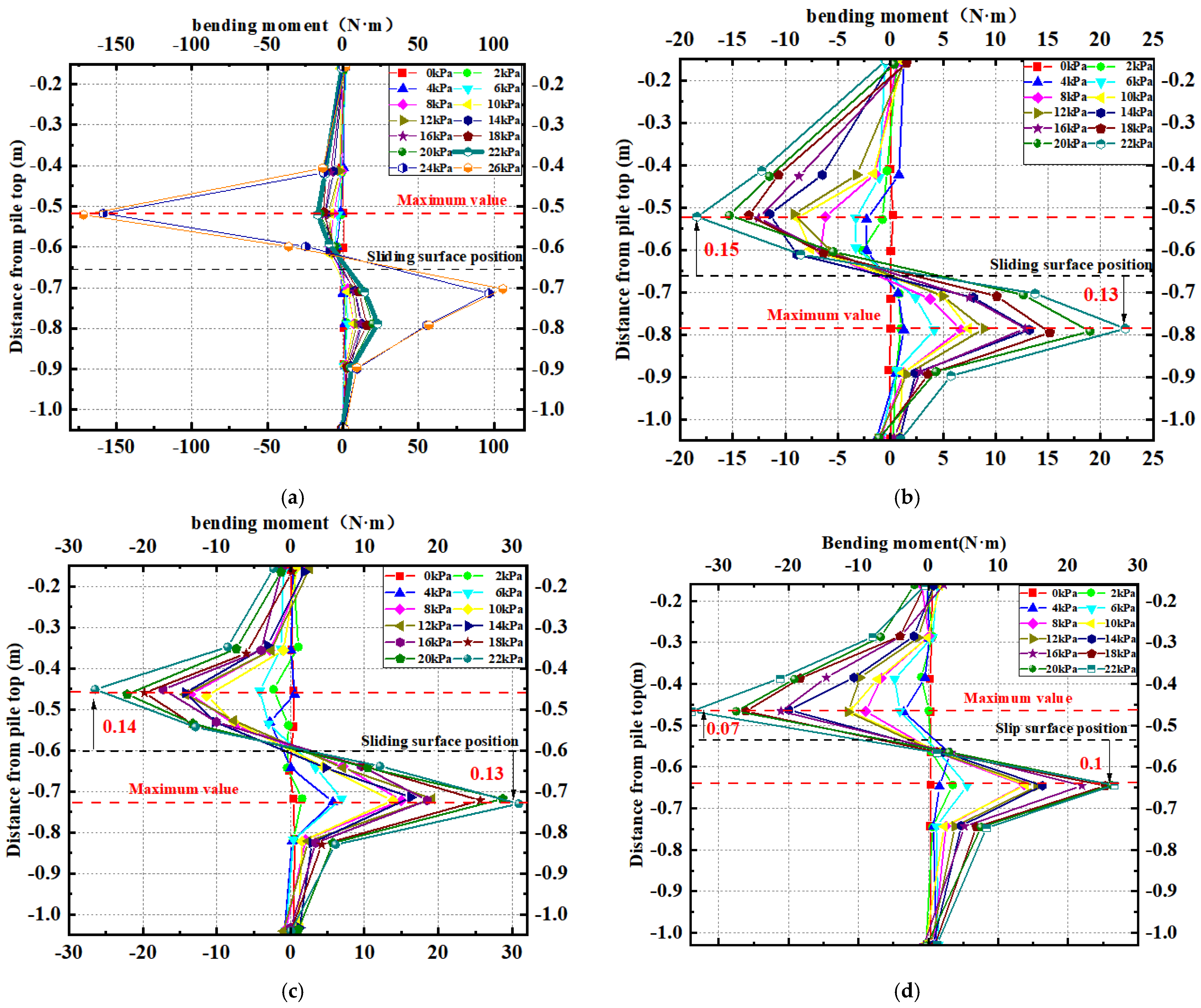 Sustainability 15 10630 g011