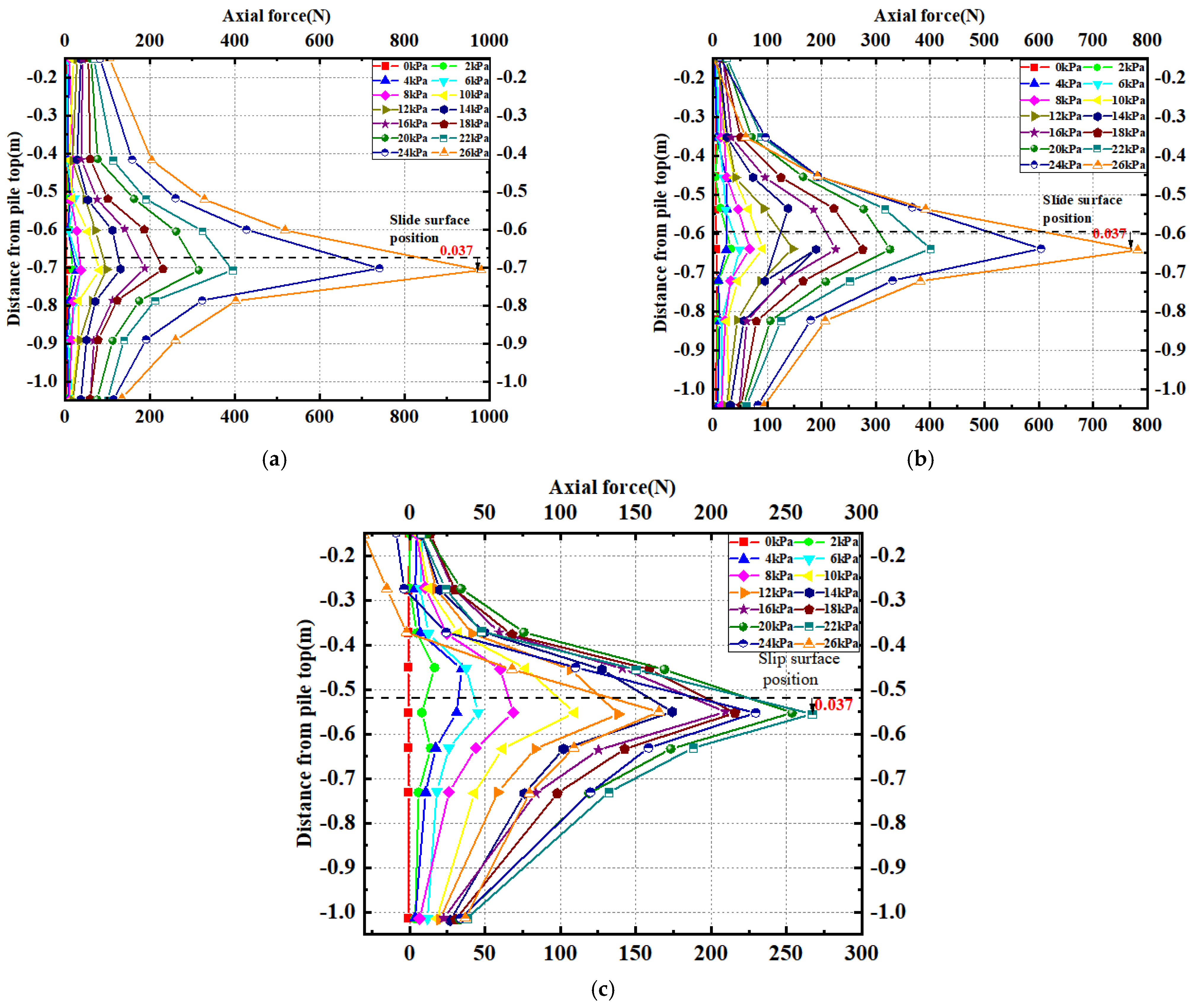 Sustainability 15 10630 g012
