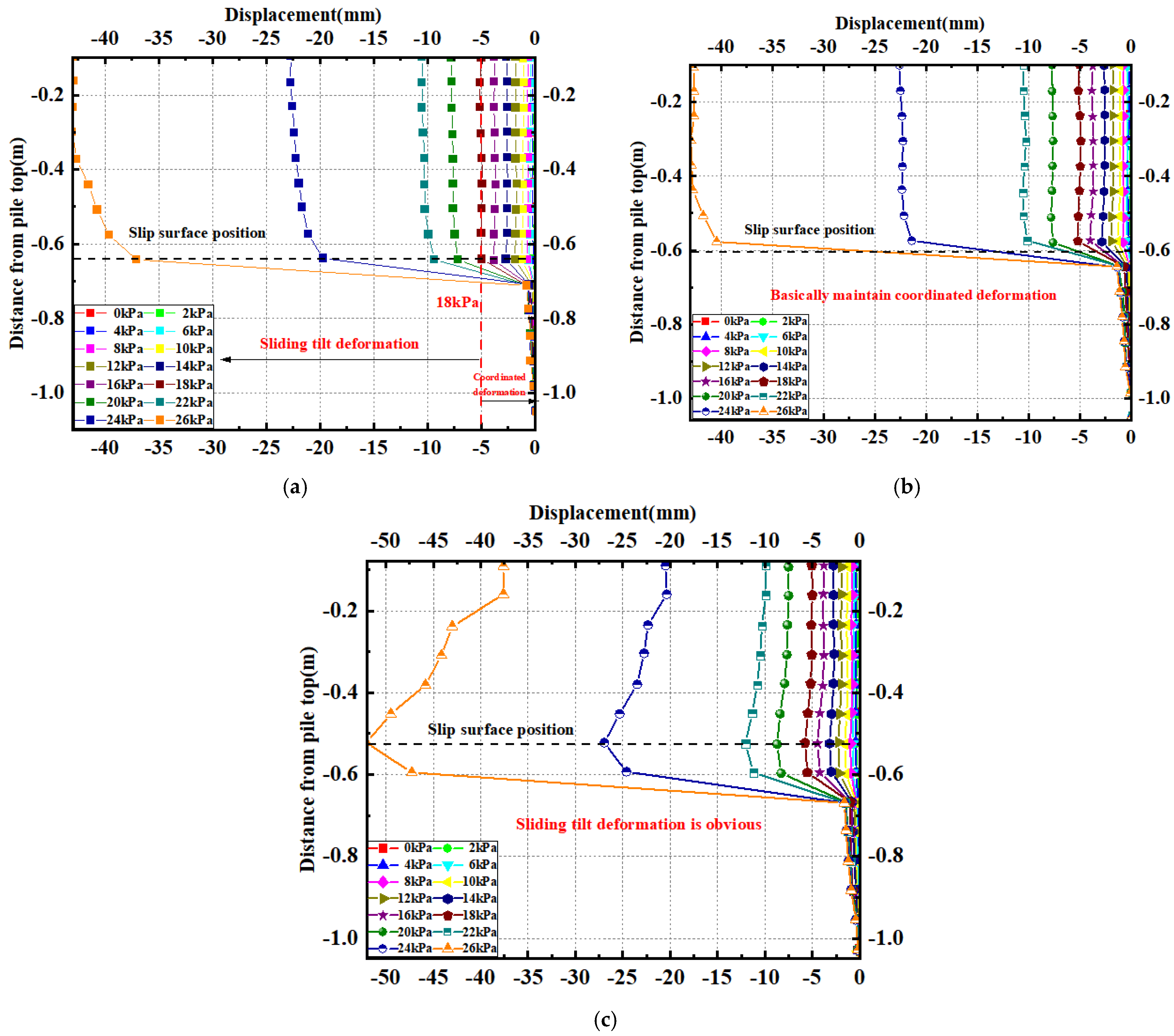 Sustainability 15 10630 g015