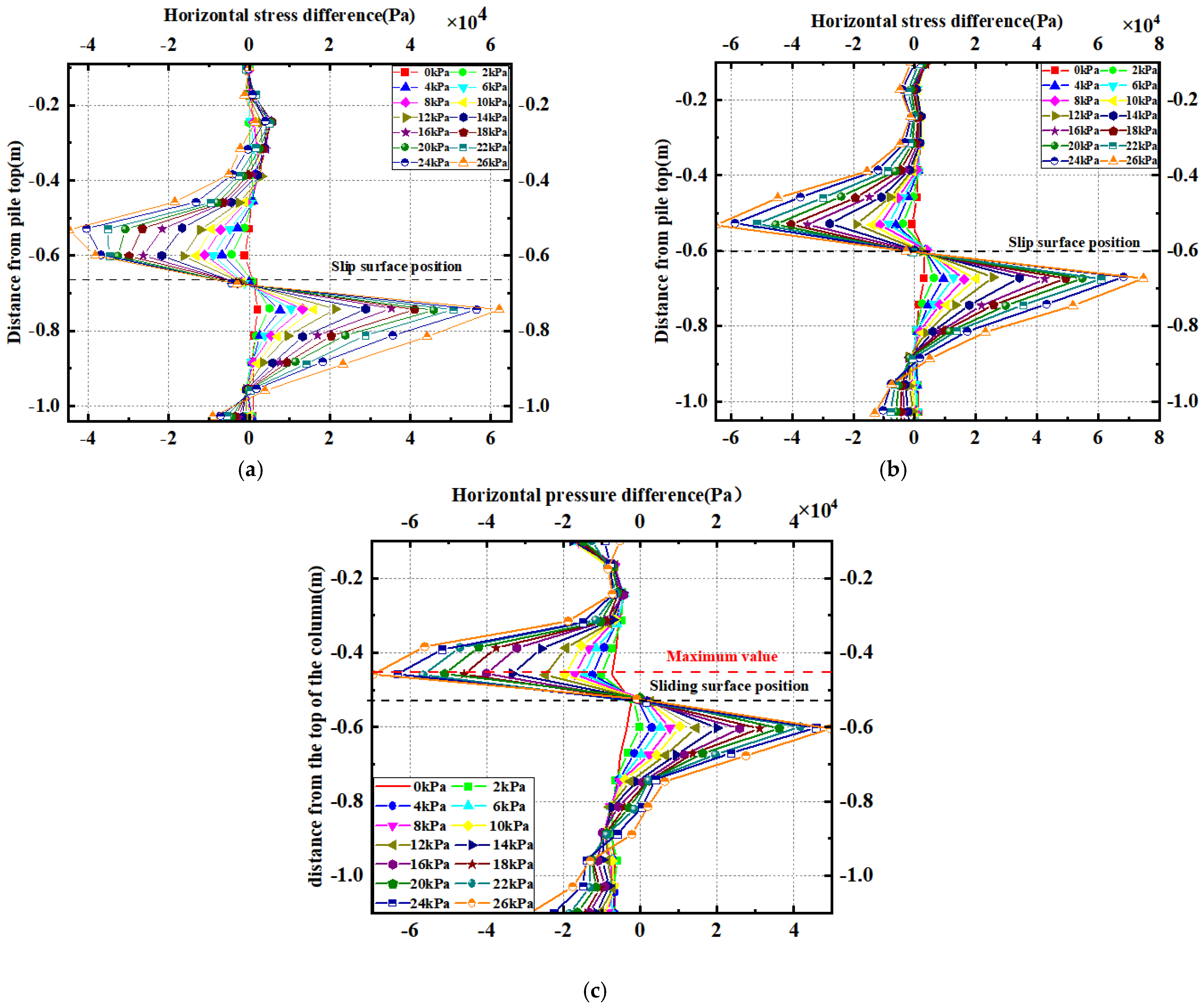 Sustainability 15 10630 g016