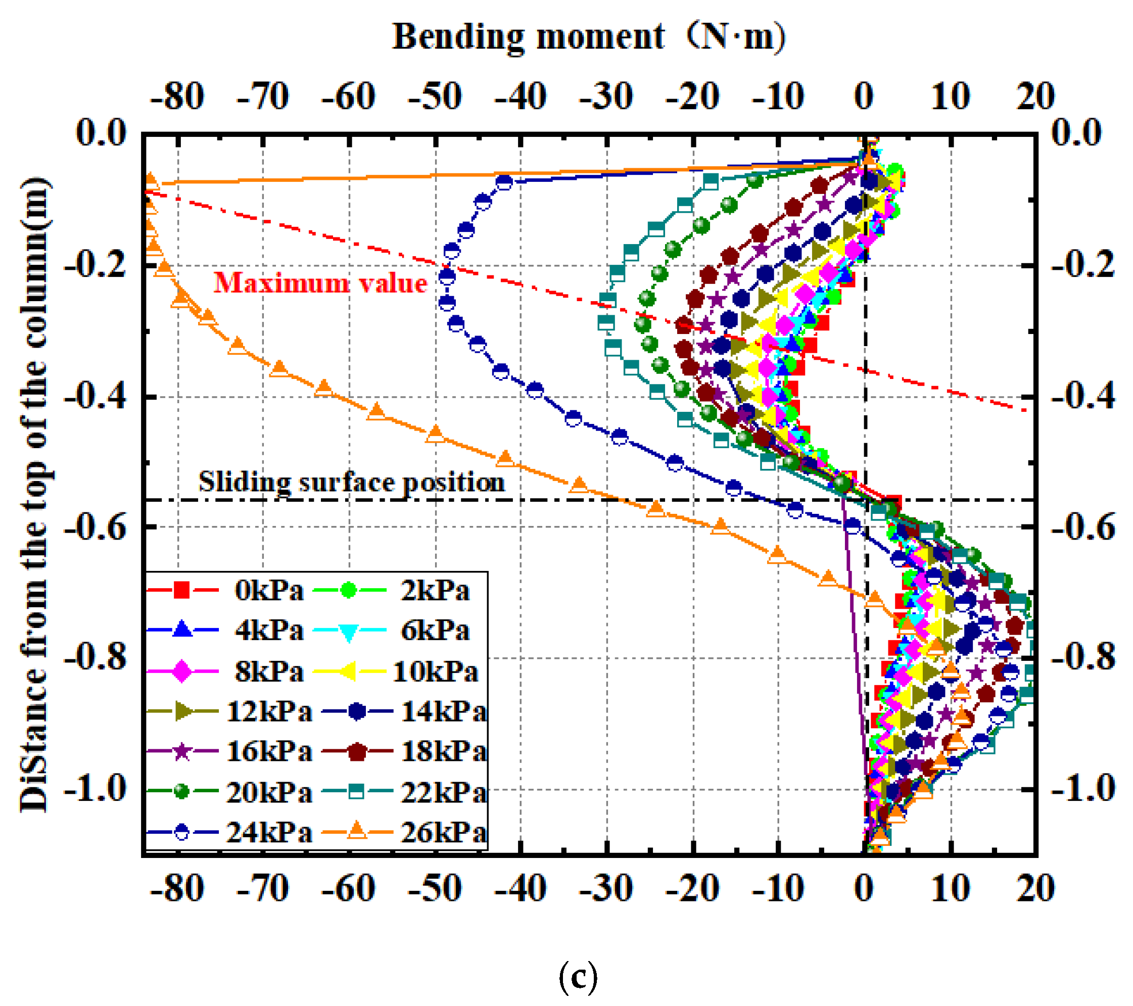 Sustainability 15 10630 g017b