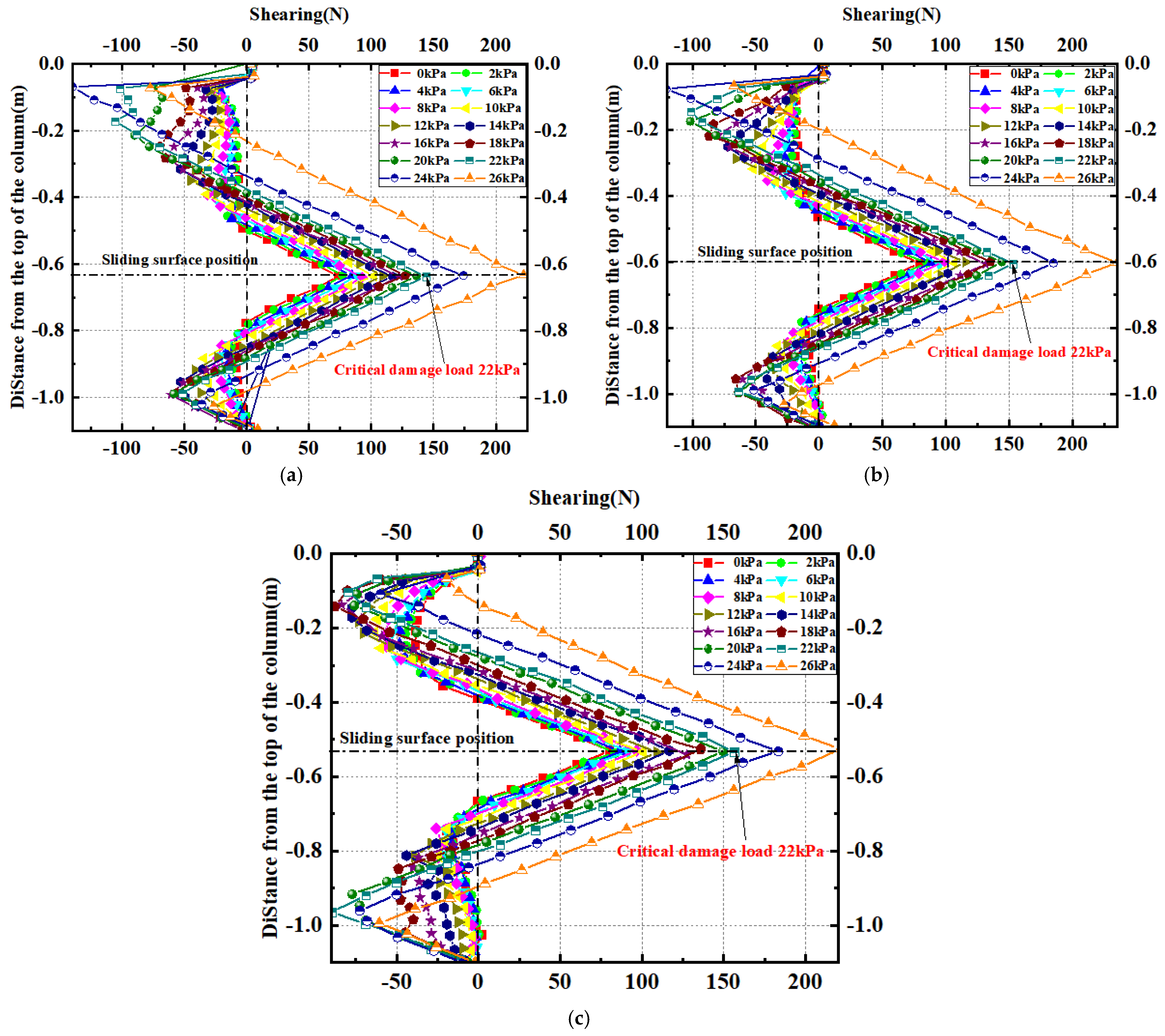 Sustainability 15 10630 g018