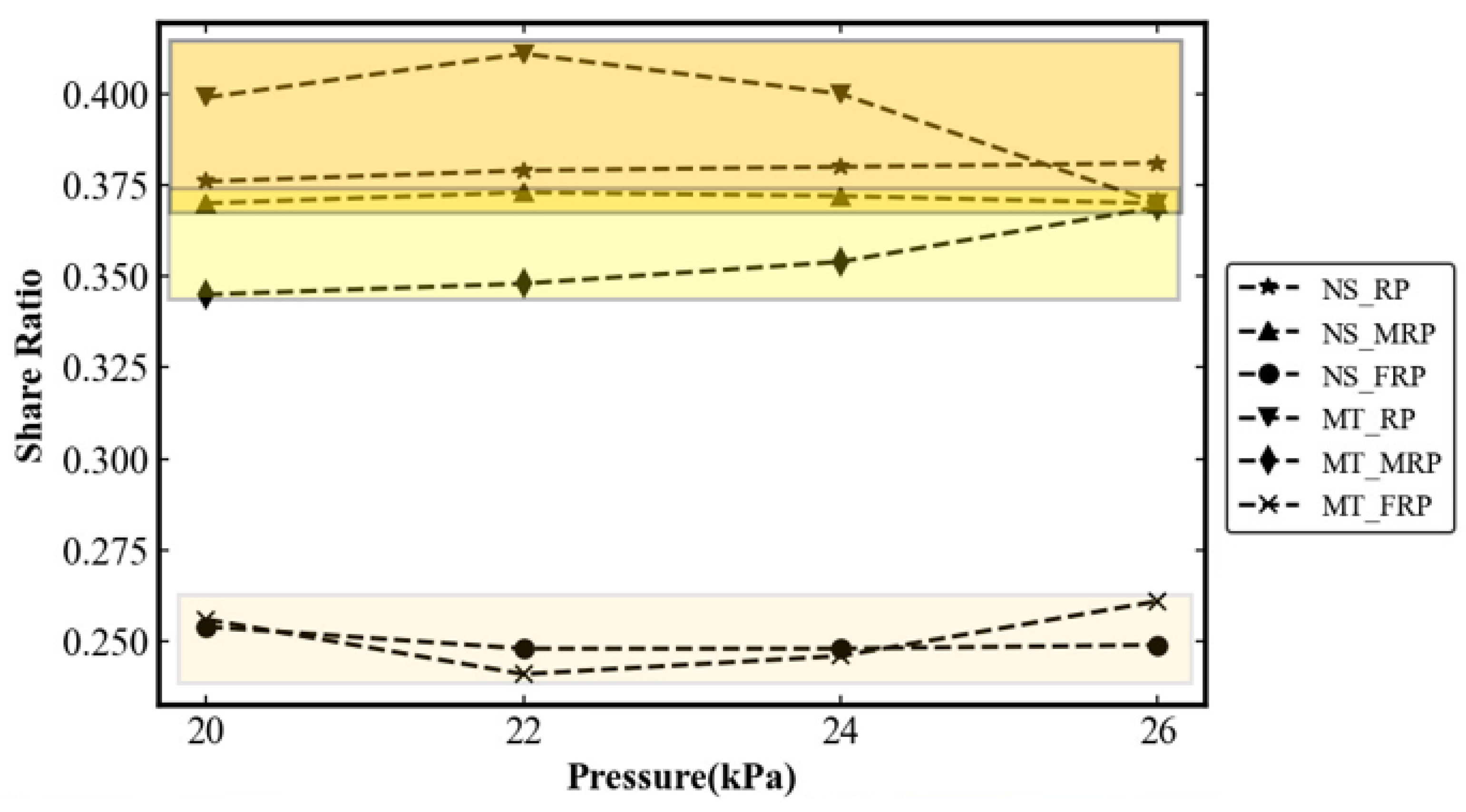 Sustainability 15 10630 g020
