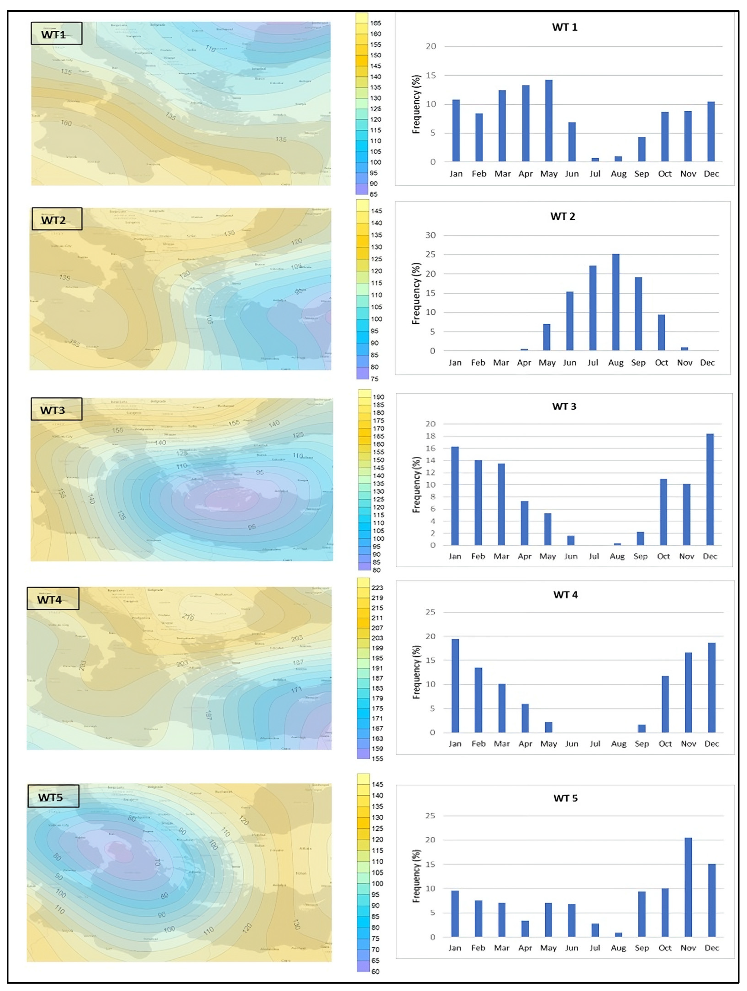 Sustainability 15 10633 g004a Sustainability 15 10633 g004a