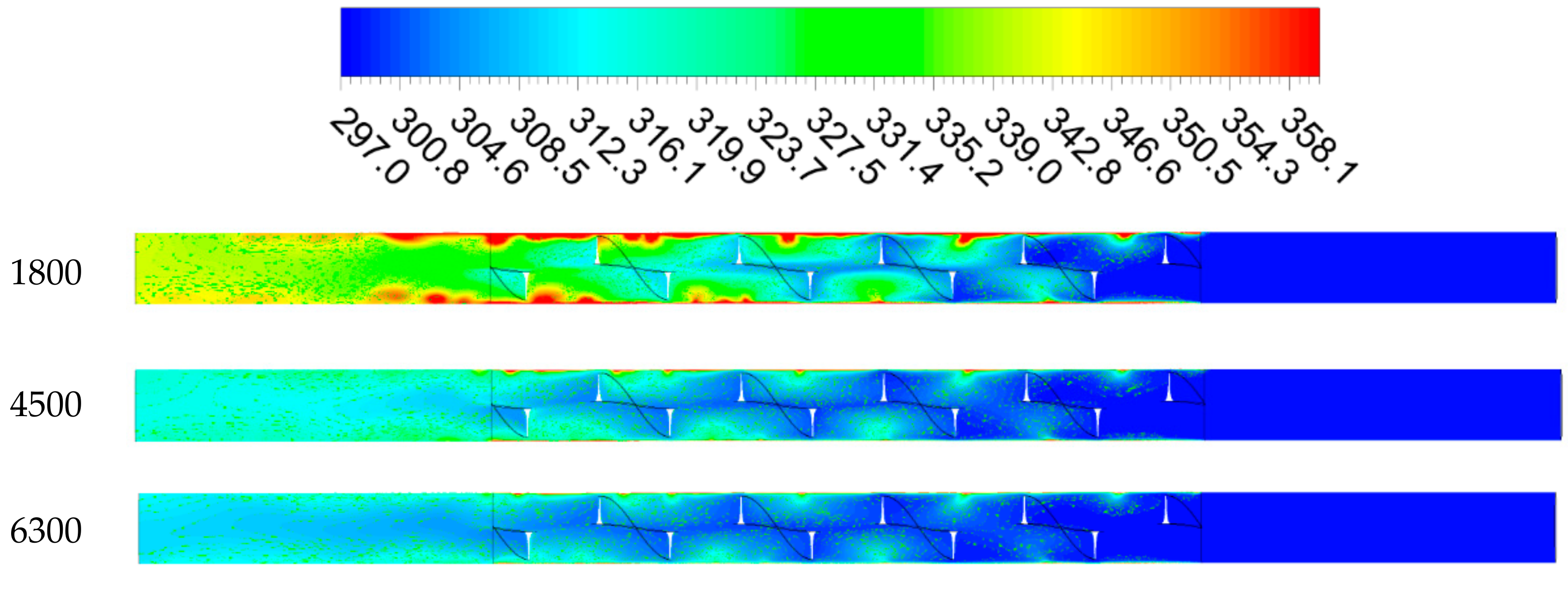 Sustainability 15 10637 g008