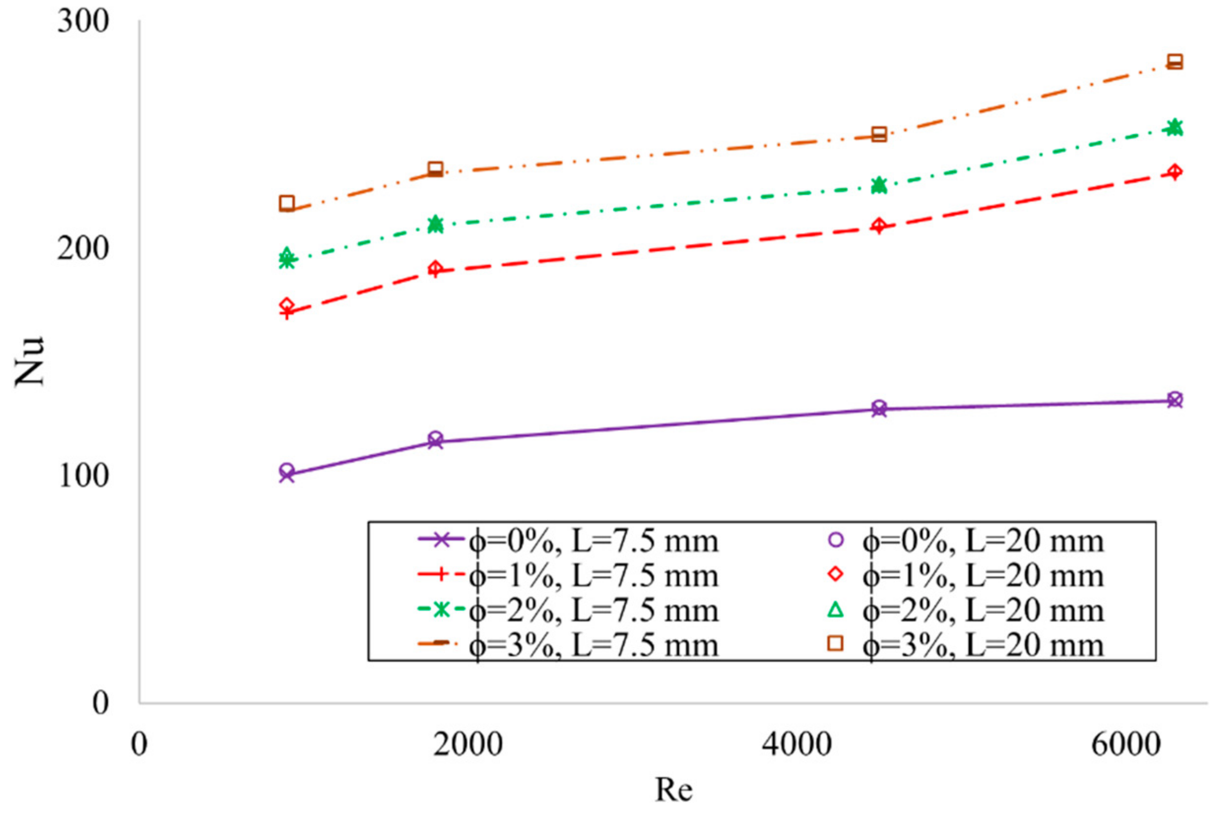 Sustainability 15 10637 g016
