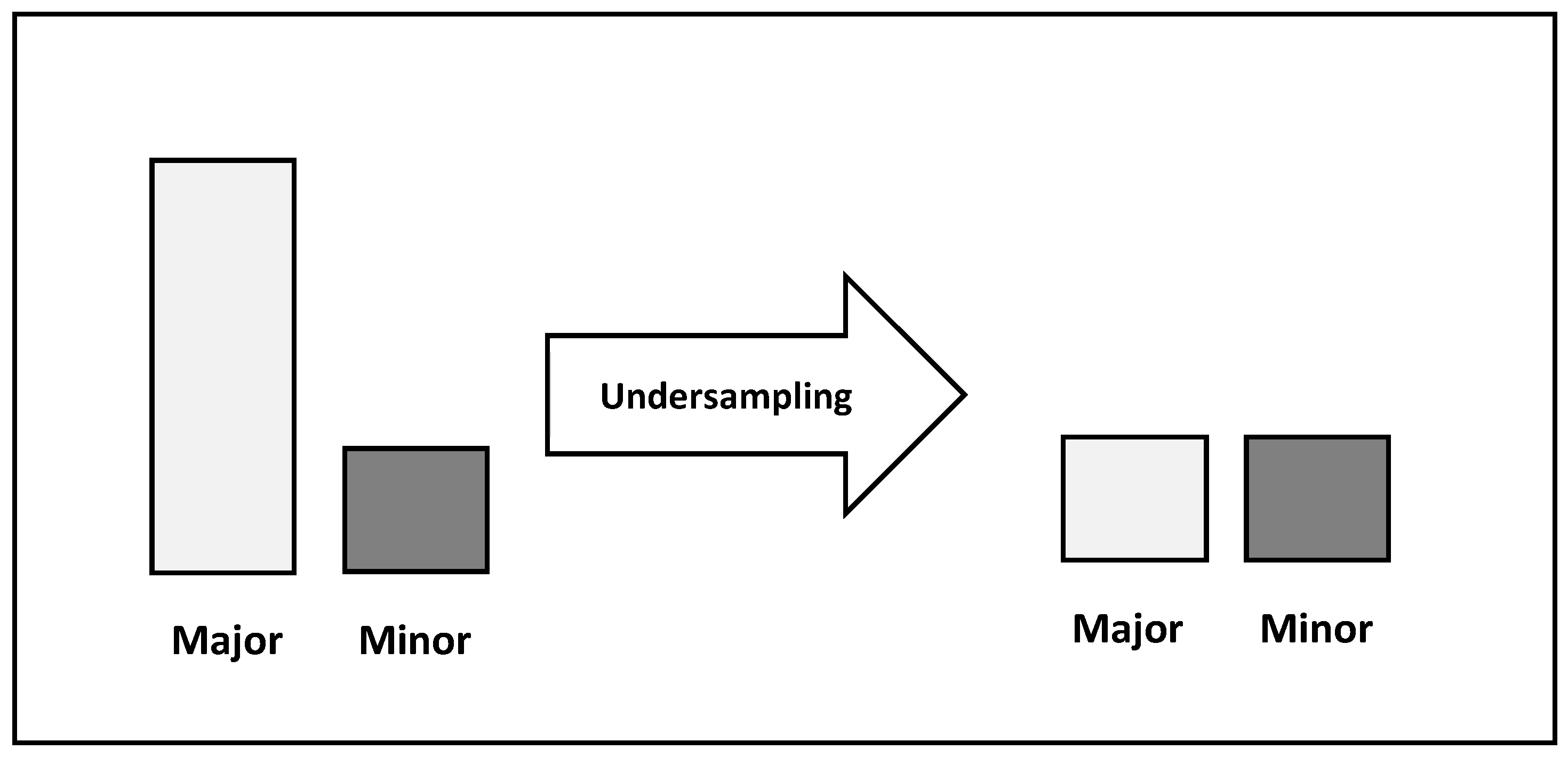 Sustainability 15 10668 g004