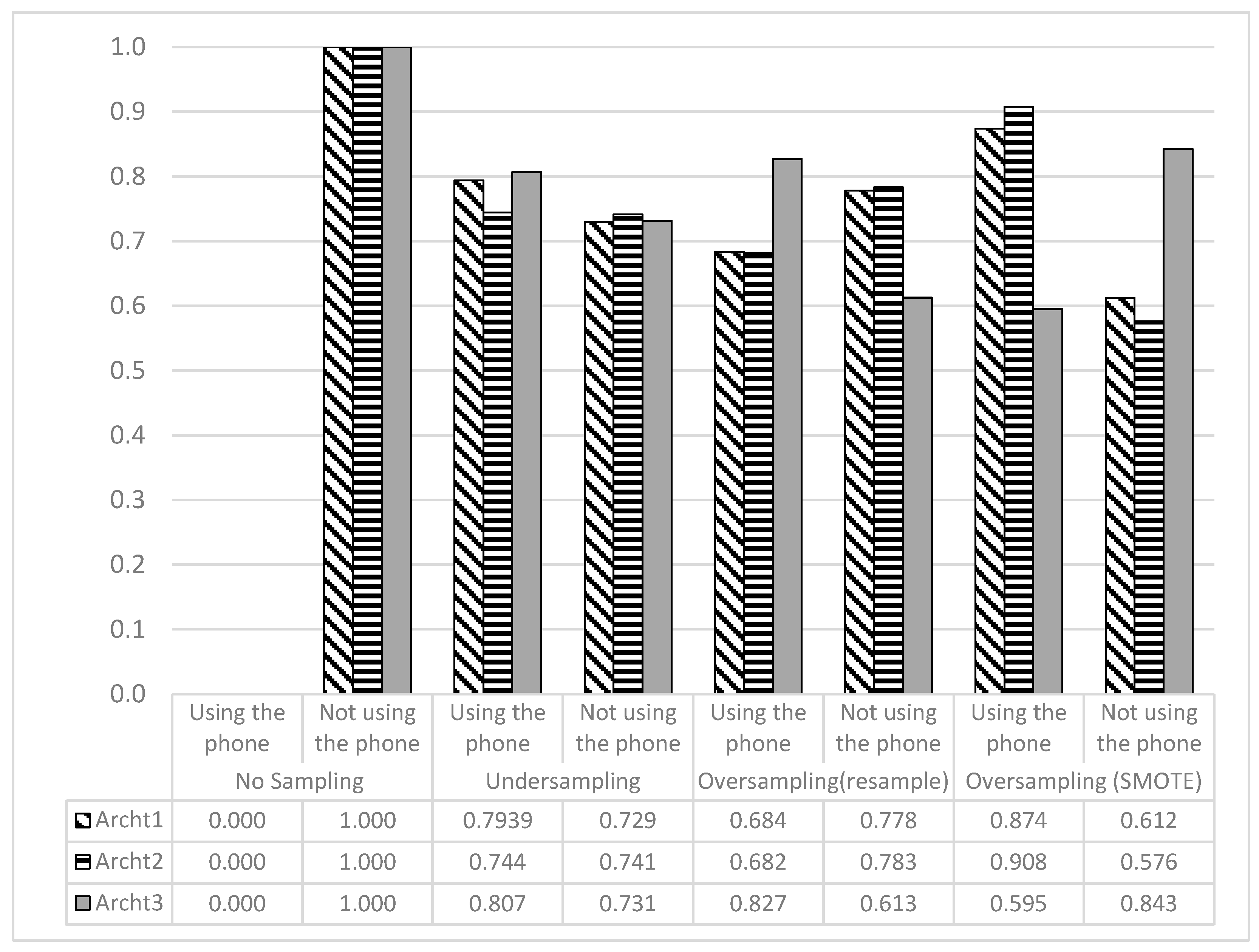 Sustainability 15 10668 g009