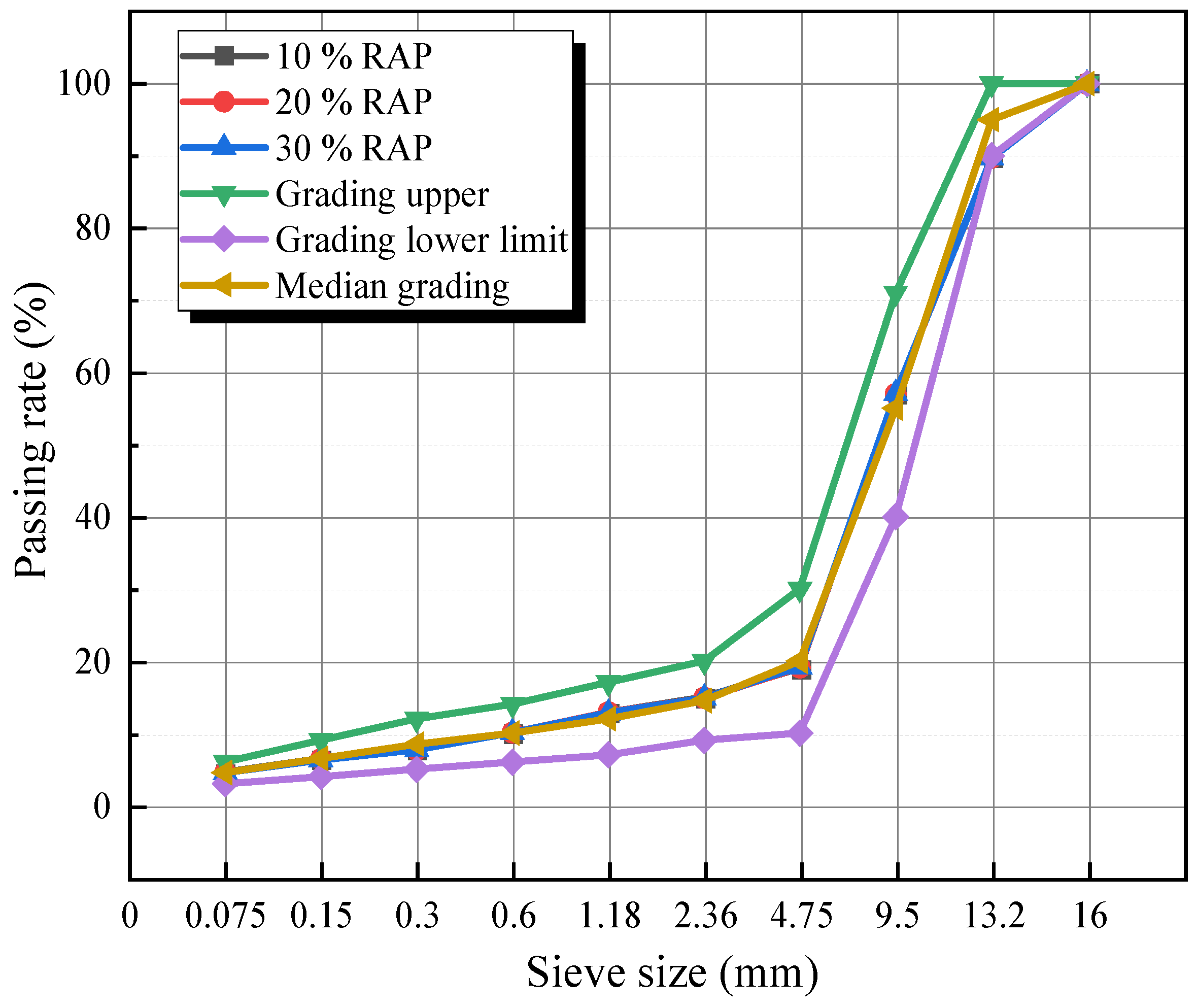 Sustainability 15 10676 g002