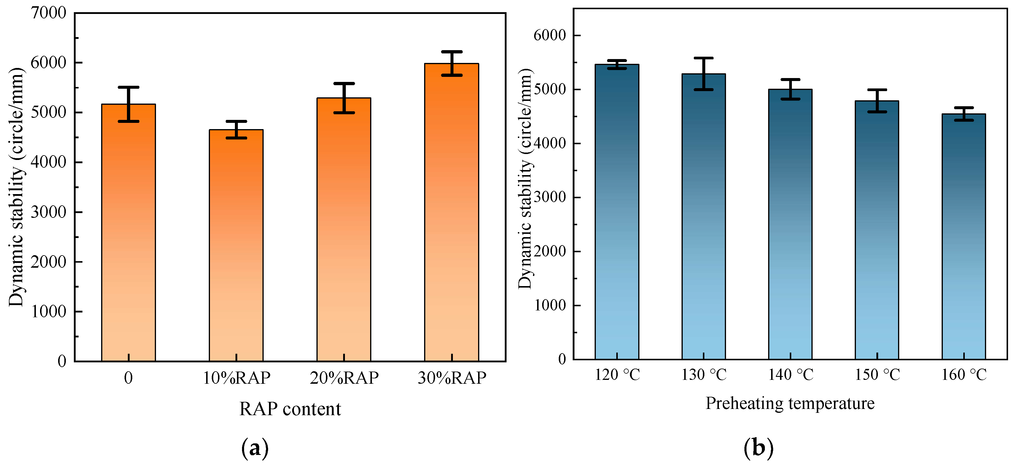 Sustainability 15 10676 g003