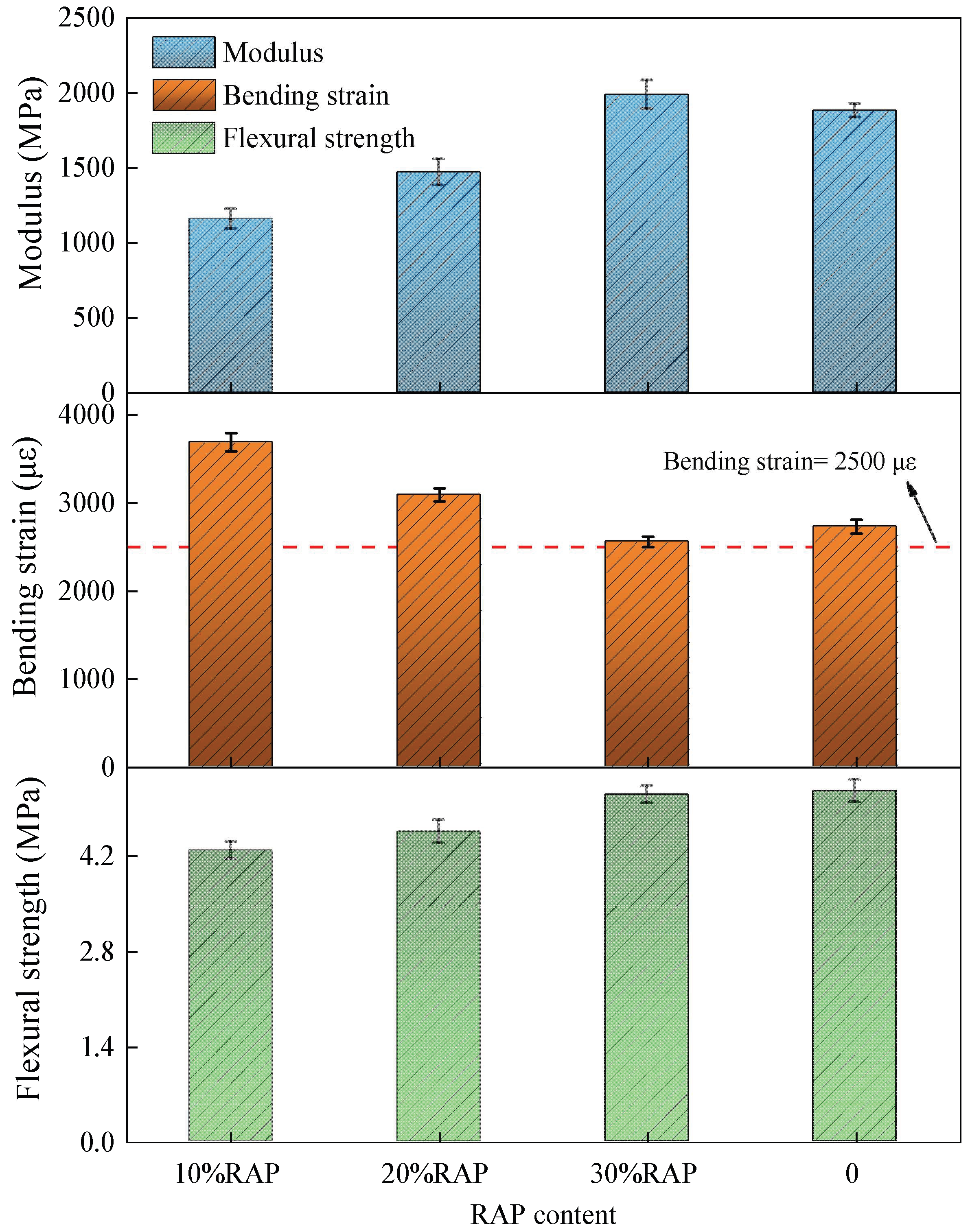 Sustainability 15 10676 g004