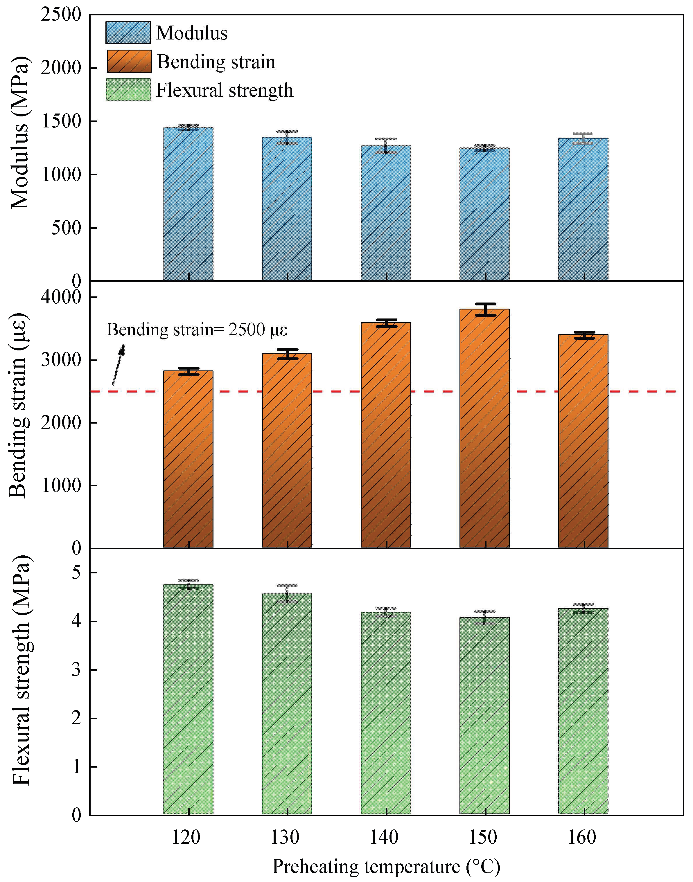 Sustainability 15 10676 g005