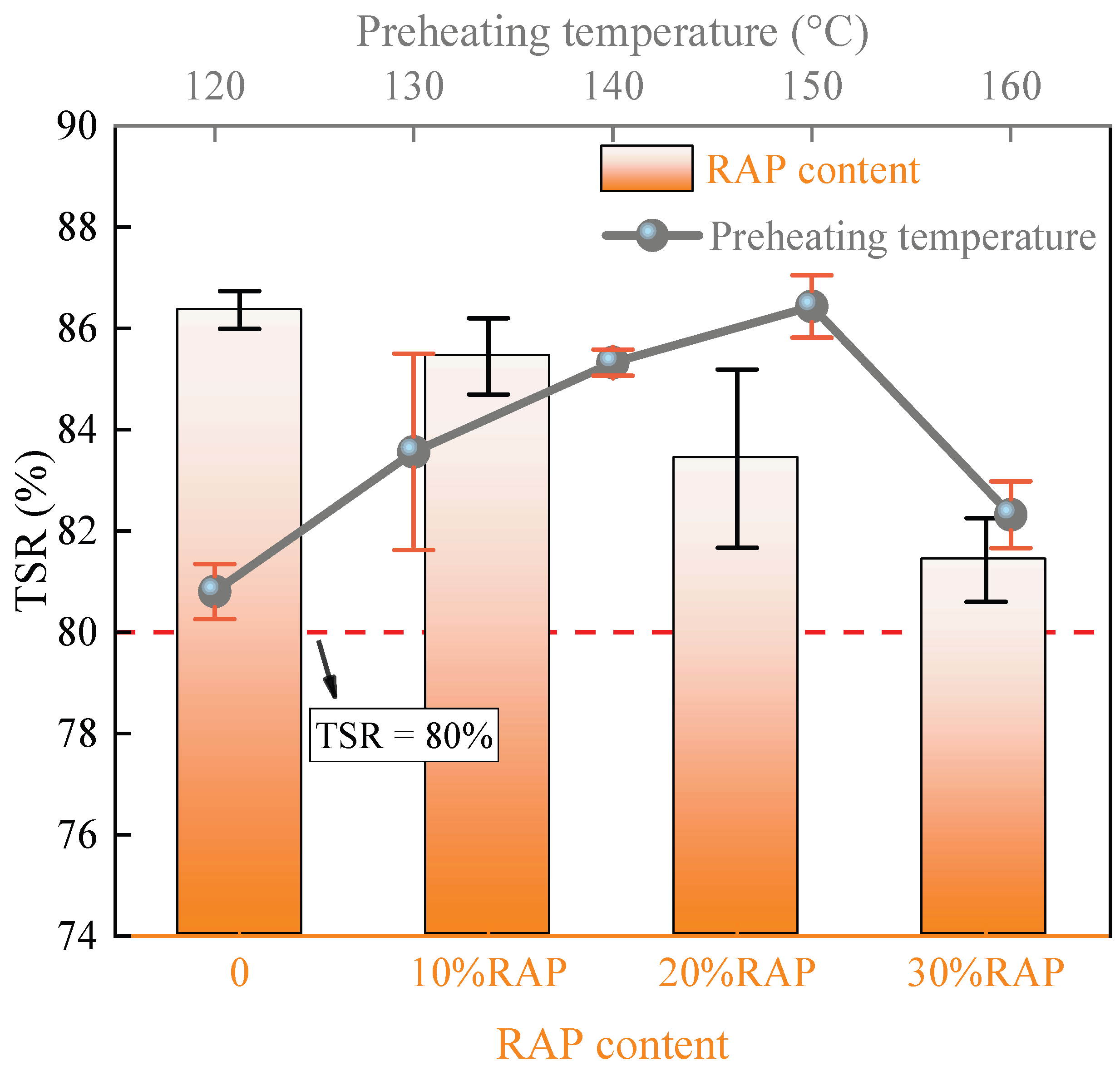 Sustainability 15 10676 g006