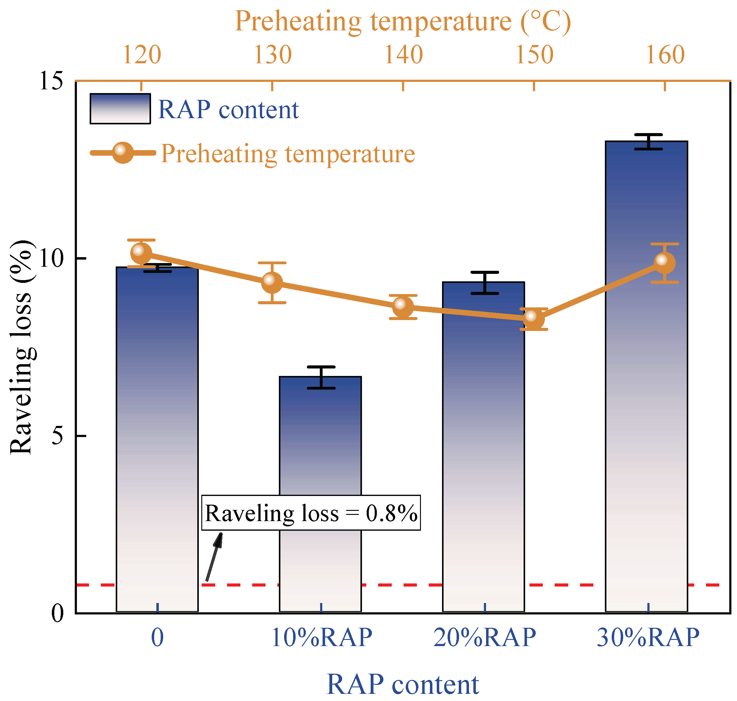 Sustainability 15 10676 g007