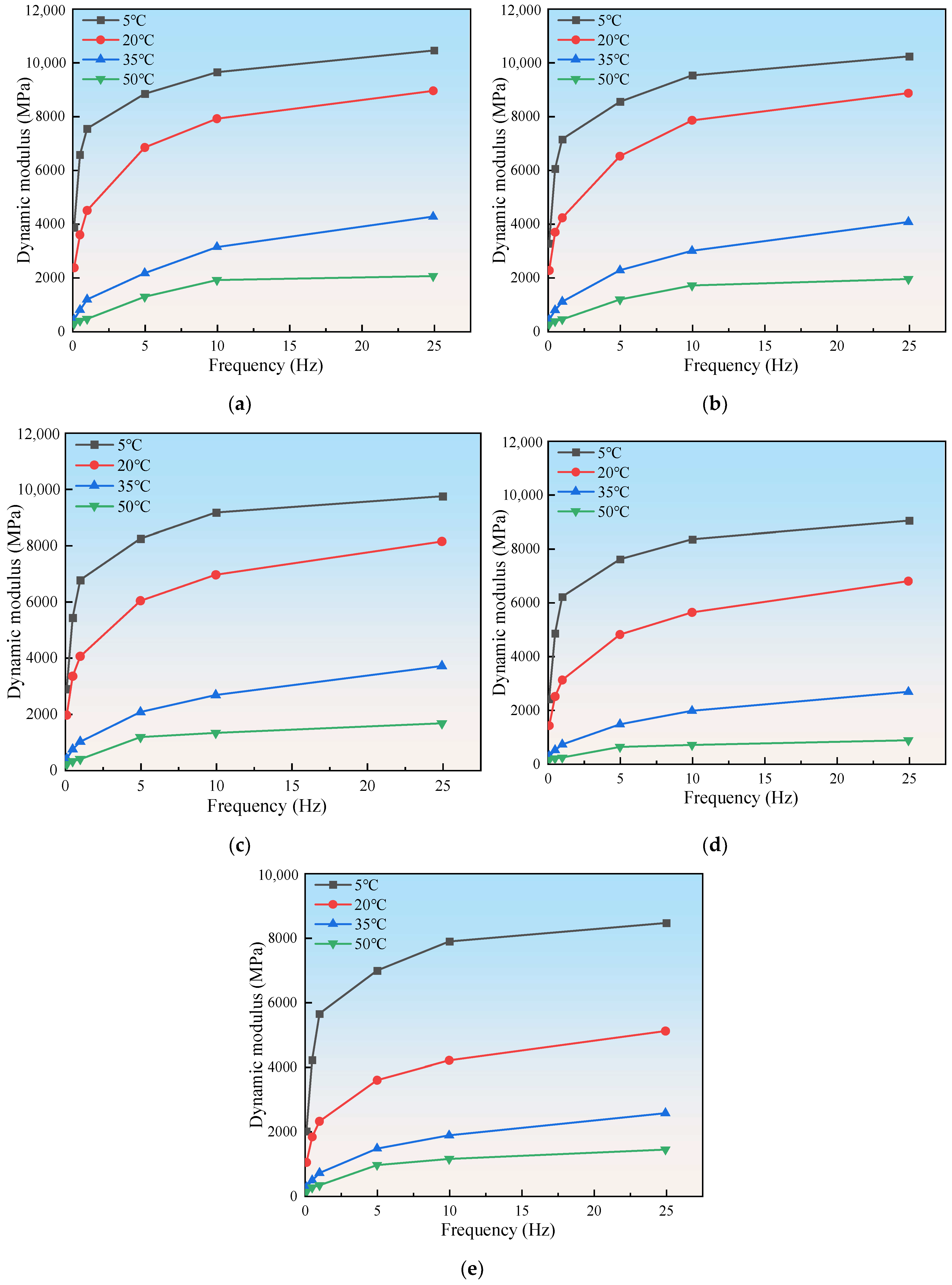 Sustainability 15 10676 g009