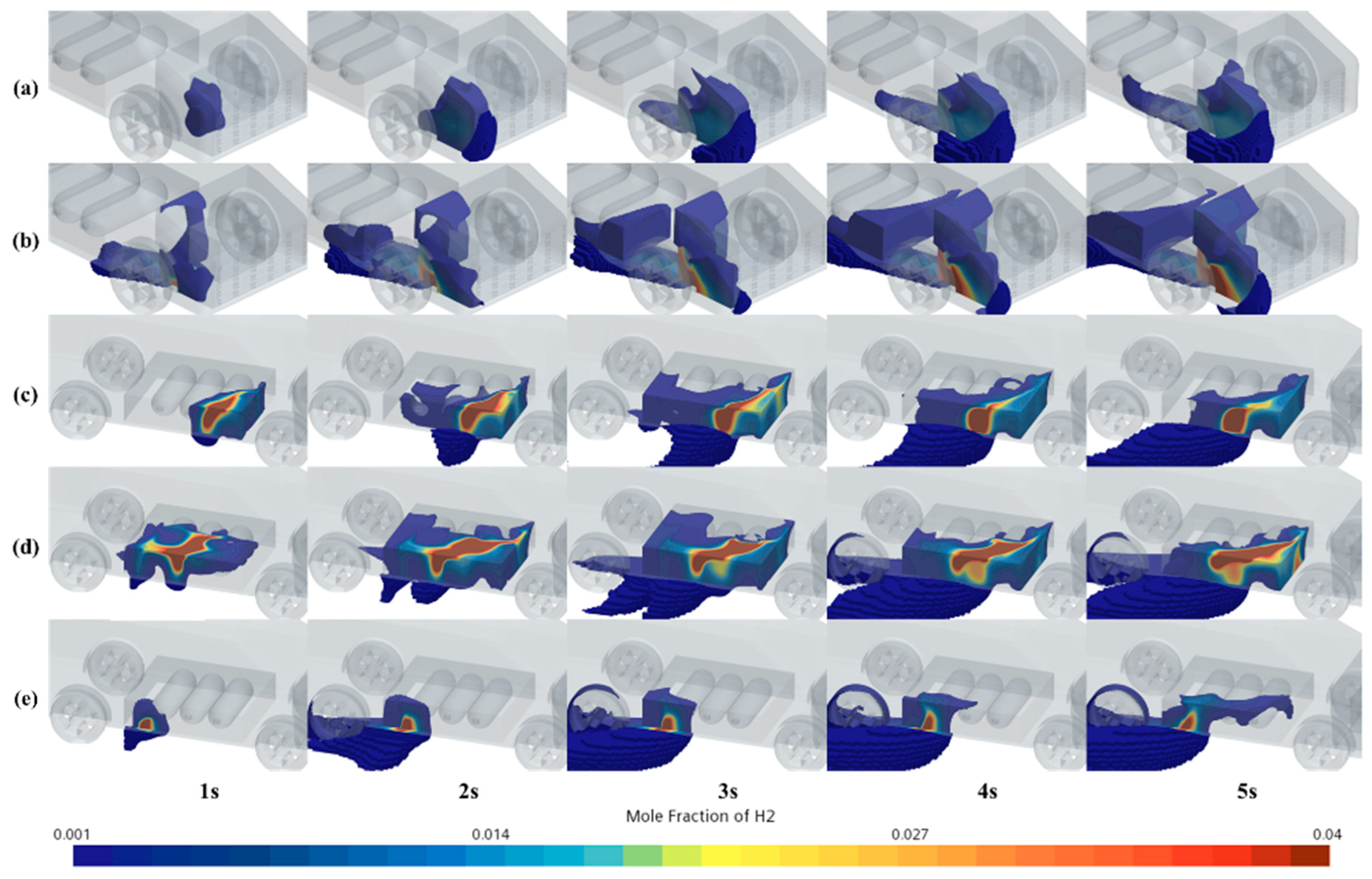 Sustainability 15 10712 g008