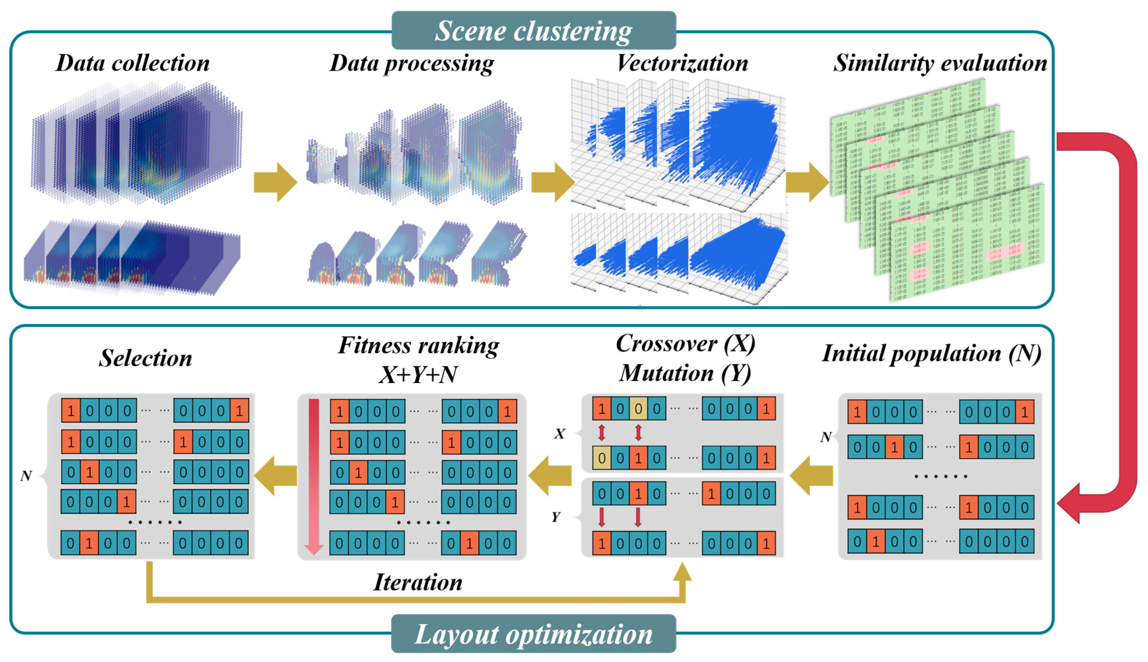Sustainability 15 10712 g011