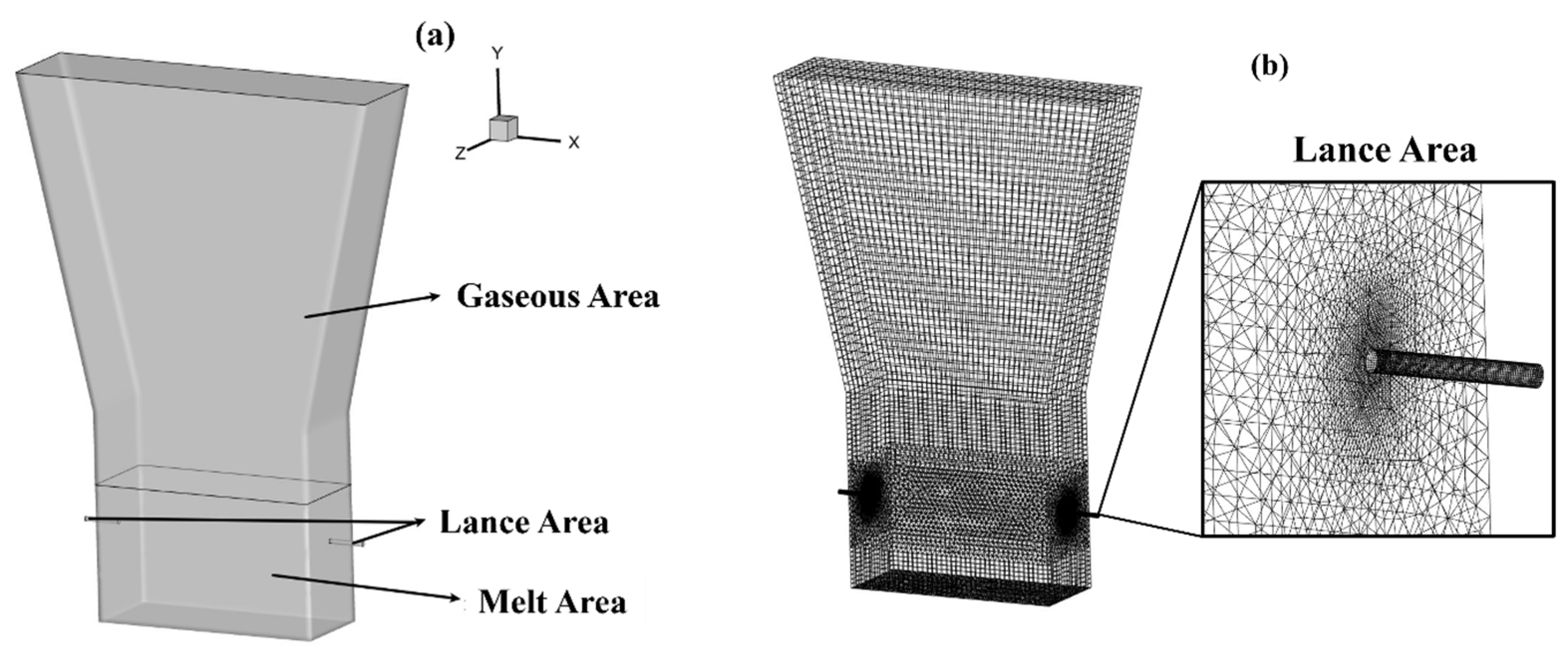 Sustainability 15 10721 g005