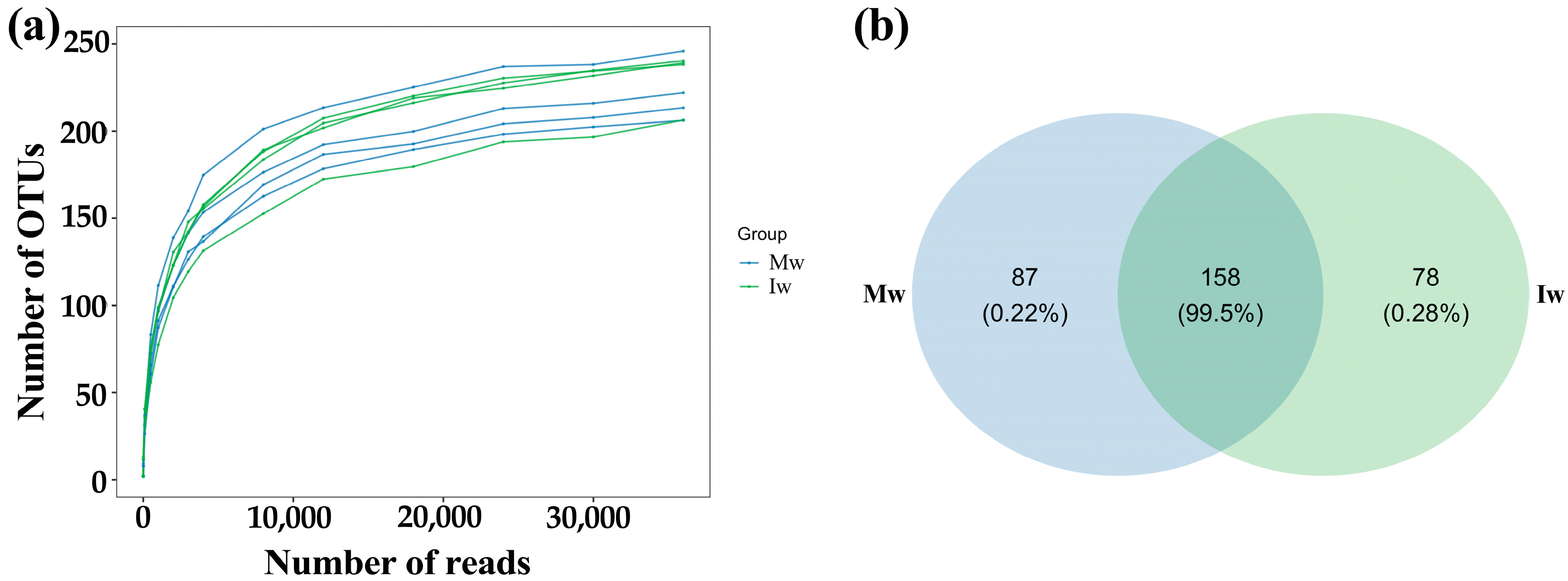 Sustainability 15 10731 g001