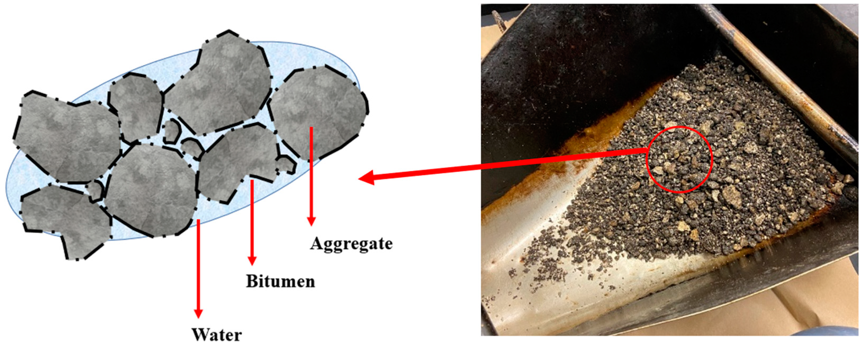Sustainability 15 10735 g001